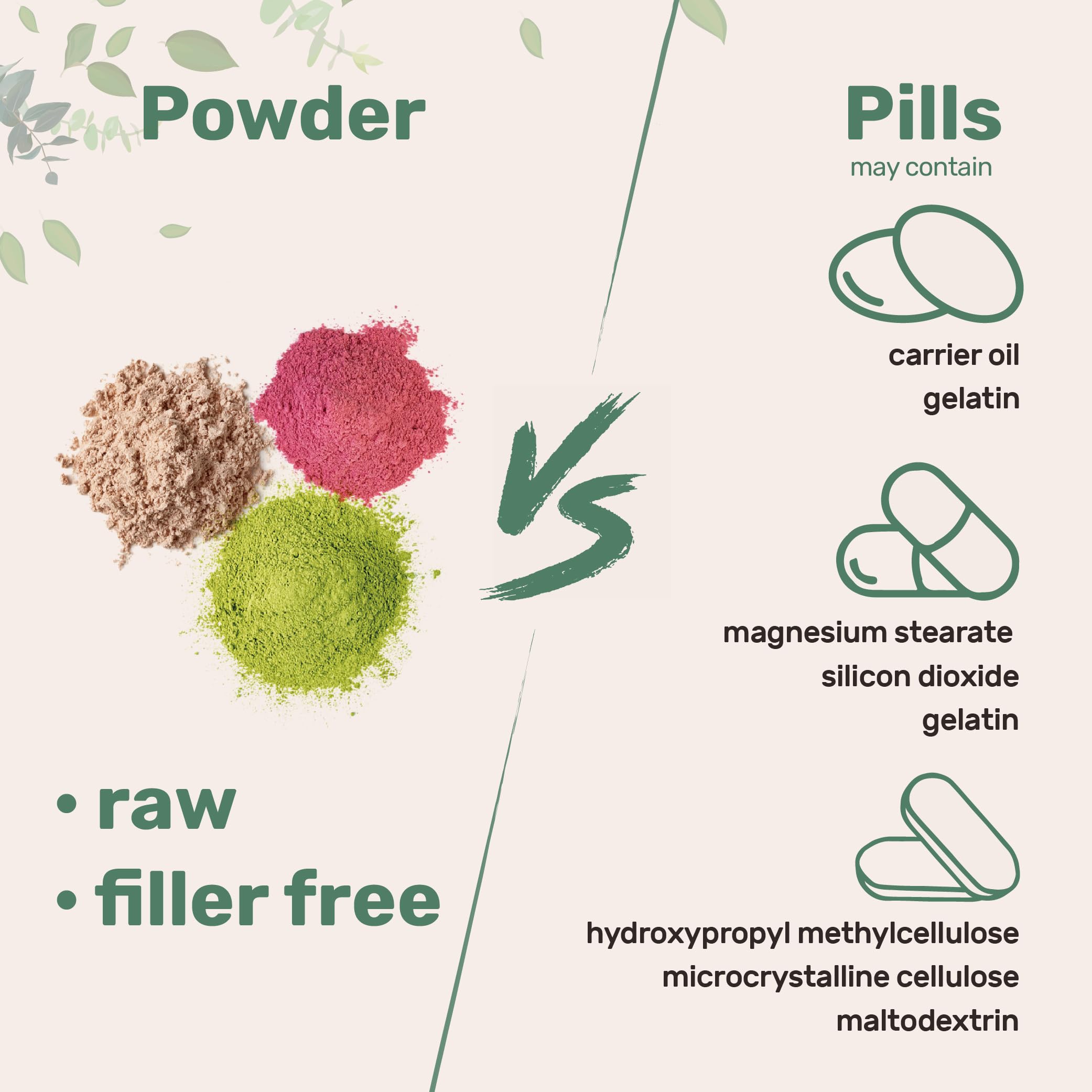 Micro Ingredients Super Greens Powder, 1lb | 100 Superfood Blend with Daily Greens, Fruits, Vegetables, Mushrooms & Probiotics | Source of Vegan Protein & Enzymes | Non-GMO, Gluten-Free, No Additives