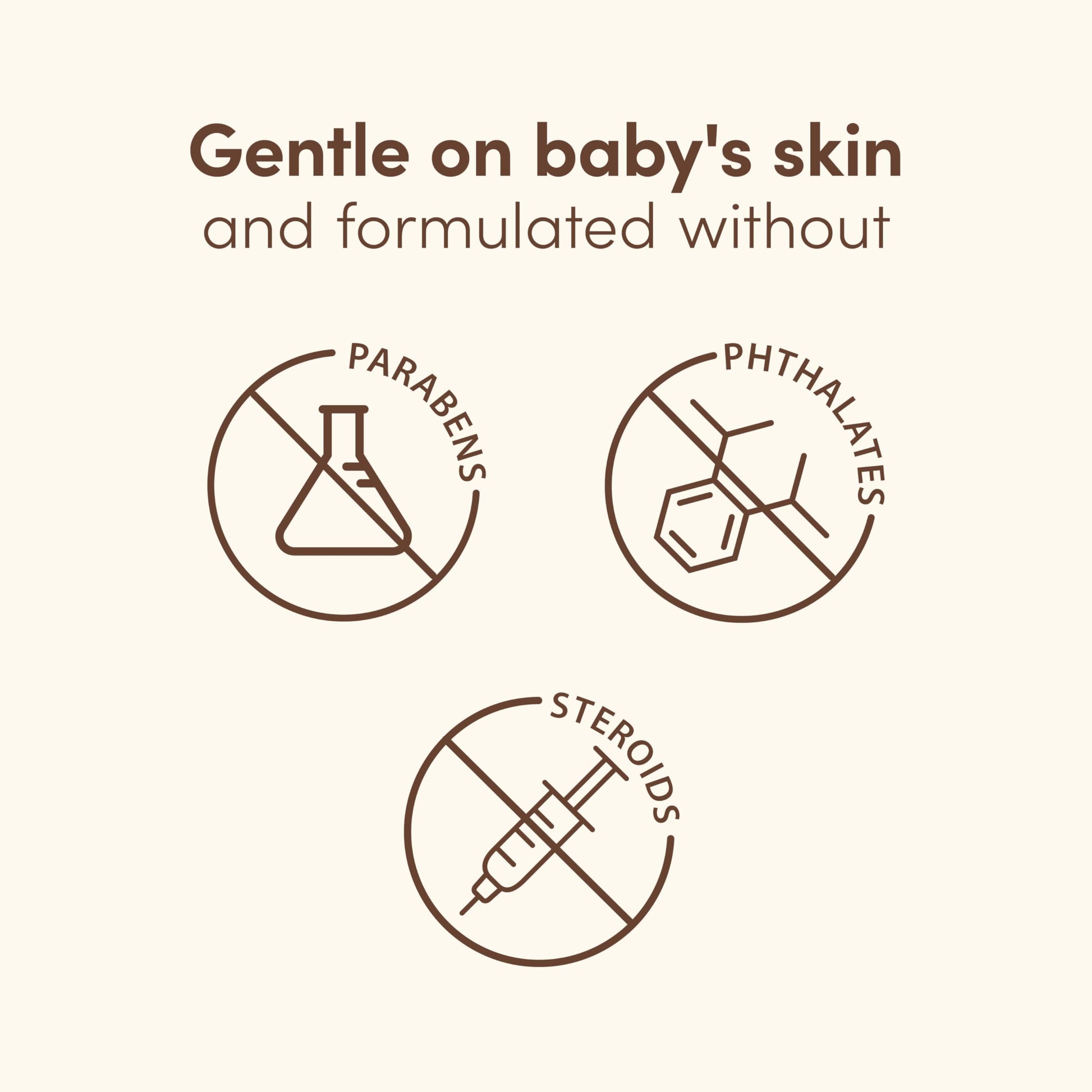 Aveeno Baby Calming Comfort Moisturizing Body Lotion with Relaxing Lavender & Vanilla Scents, Non-Greasy Baby Lotion, Nourishing Prebiotic Oatmeal, Paraben- & Phthalate-Free, 18 fl. oz