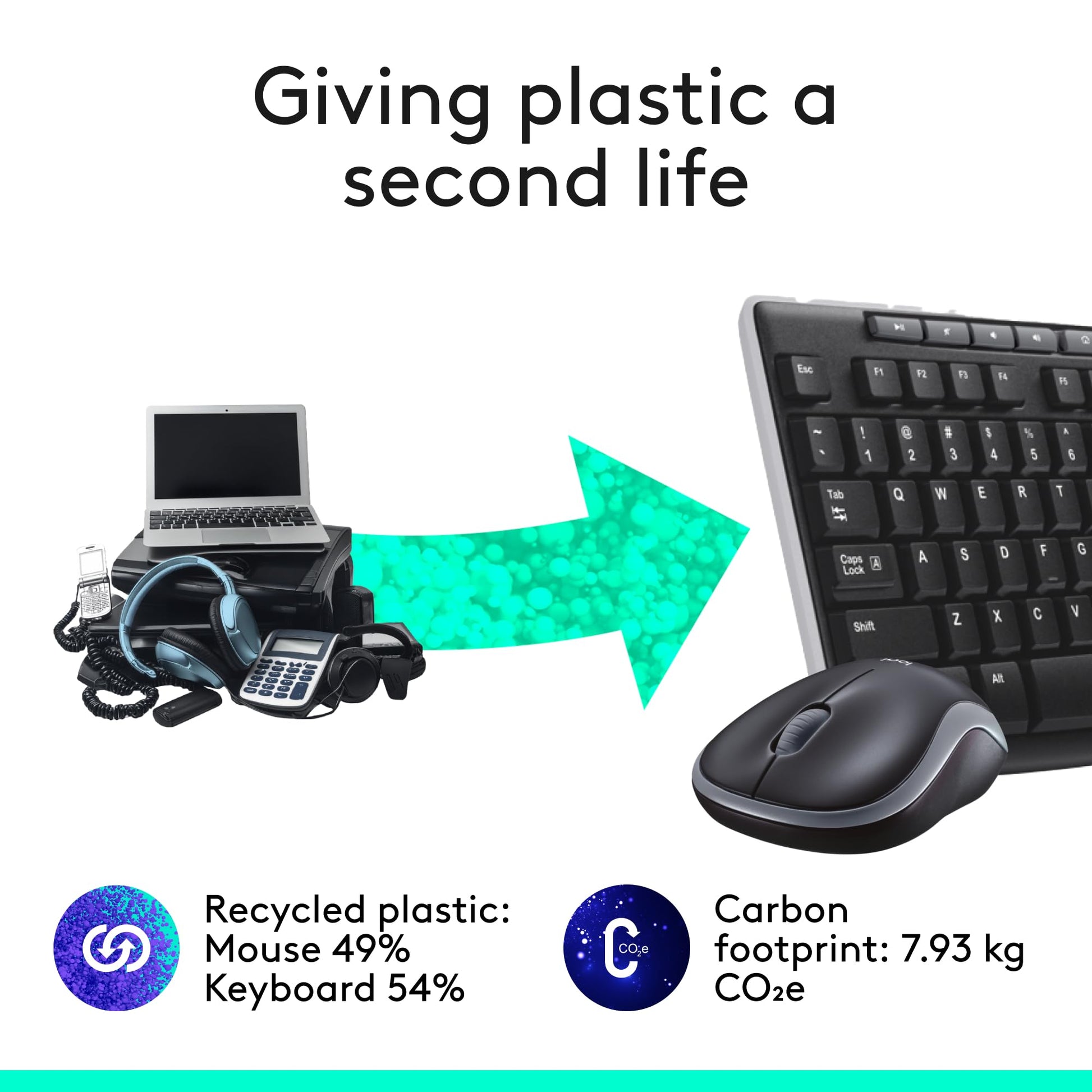 Logitech MK270 Wireless Keyboard and Mouse Combo for Windows, 2.4 GHz, 8 Multimedia Keys, PC, Laptop, Wireless Keyboard Compact Mouse Combo - Black