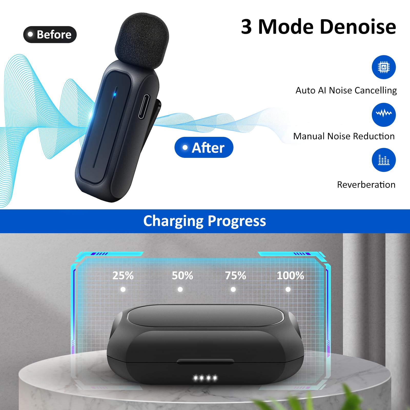 ECOMXIA 2 Pcs Wireless Lavalier Microphone for iPhone iPad Android with Charging Case 7H Clip on Lapel Microphone Wireless for Video Recording Vlogging, YouTube, Interview, 3 Mode Denoise, 70ft