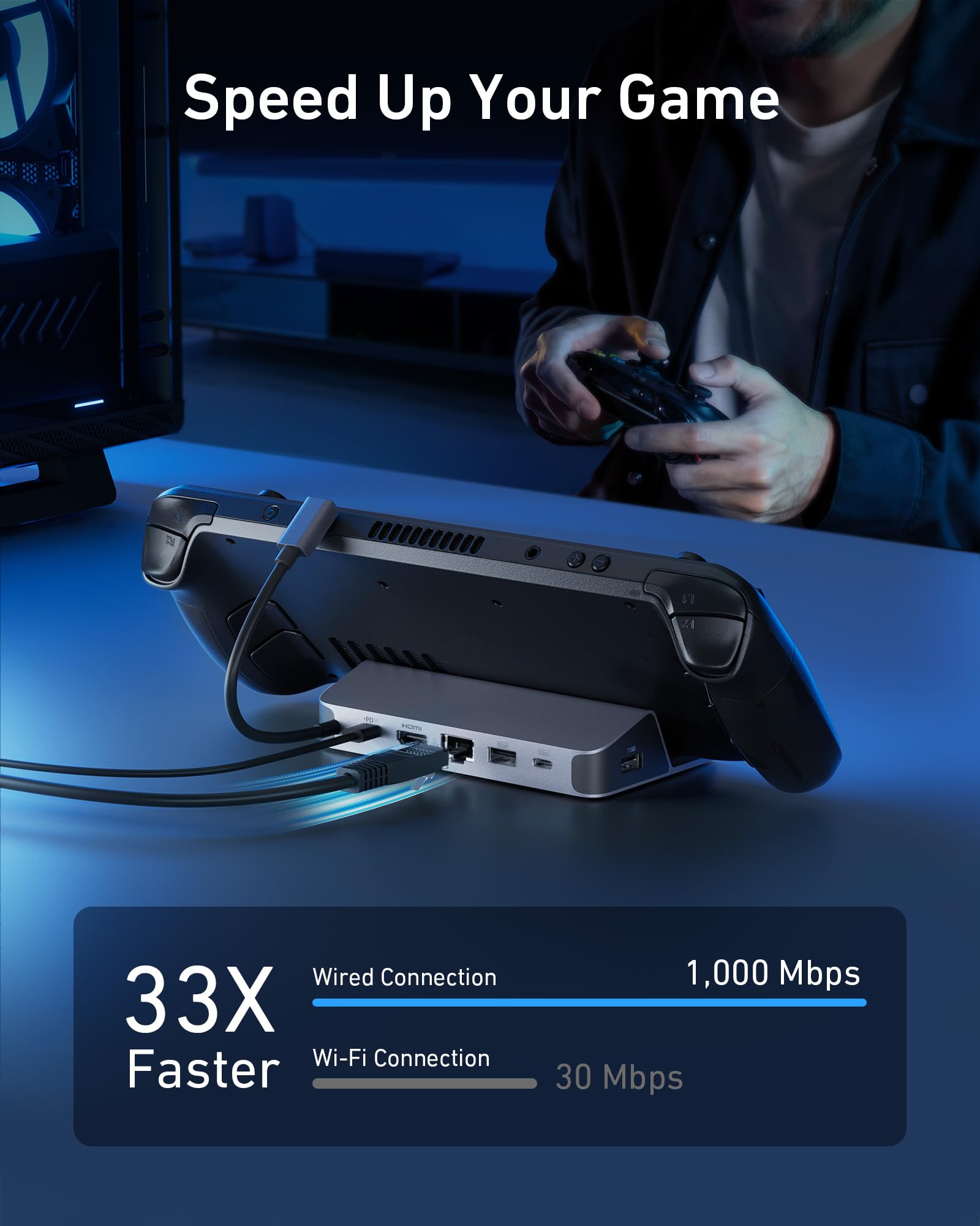 Anker Steam Deck Dock, Docking Station for Steam Deck (OLED)/ROG Ally/Legion Go, 6-in-1 USB C Hub with HDMI 4K@60Hz, 1Gbps Ethernet, 2 USB-A and 1 USB-C Port, 90W Fast Charging (Not for Rog Ally X)