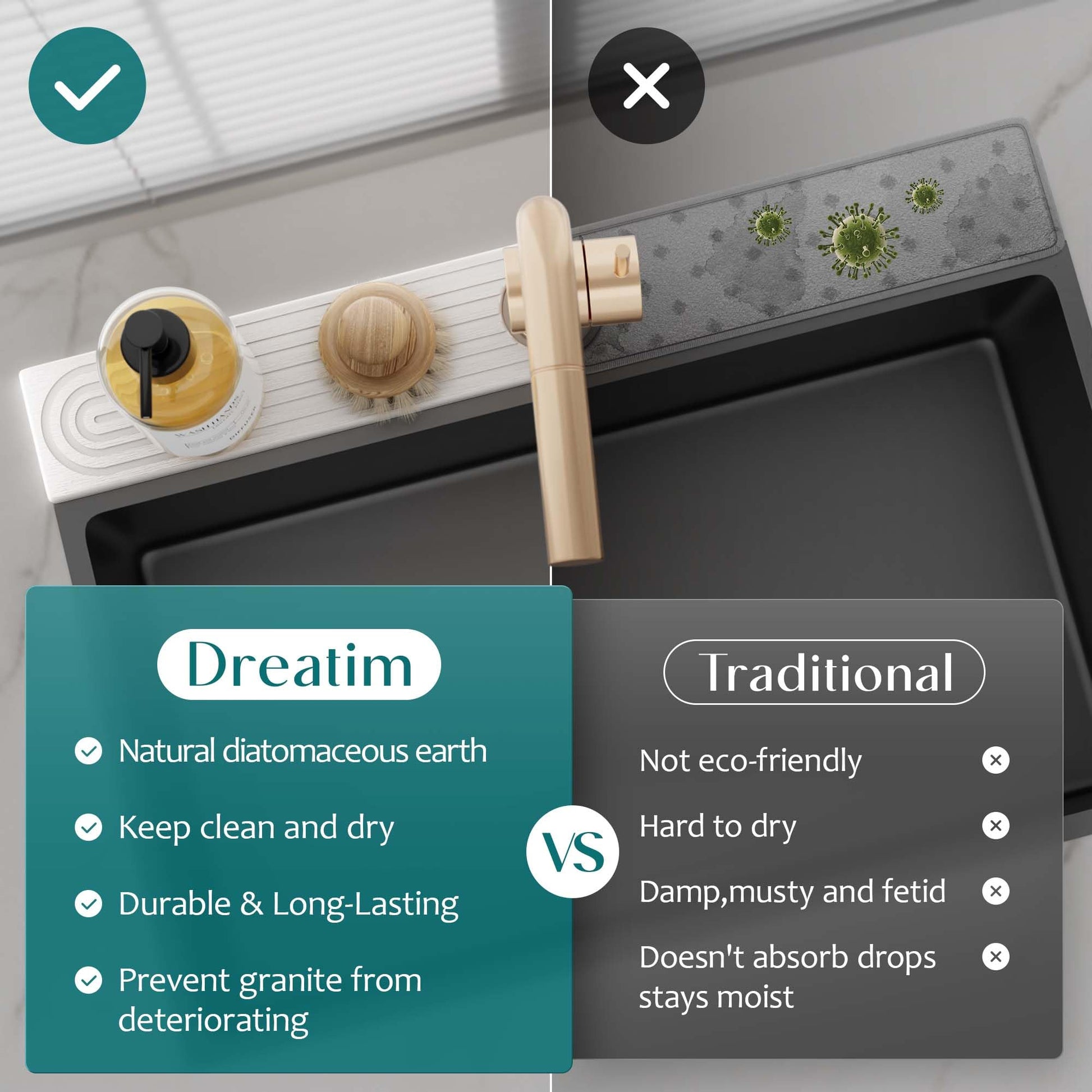 Eormoe Stone Faucet Mat for Kitchen Sink – Diatomite Drying Stone Mat & Sink Protector, Prevent Moisture – Sink Splash Guard Water-Absorbing Stone Tray for Bathroom Counter [Light Grey,23.6" x 3.9"]