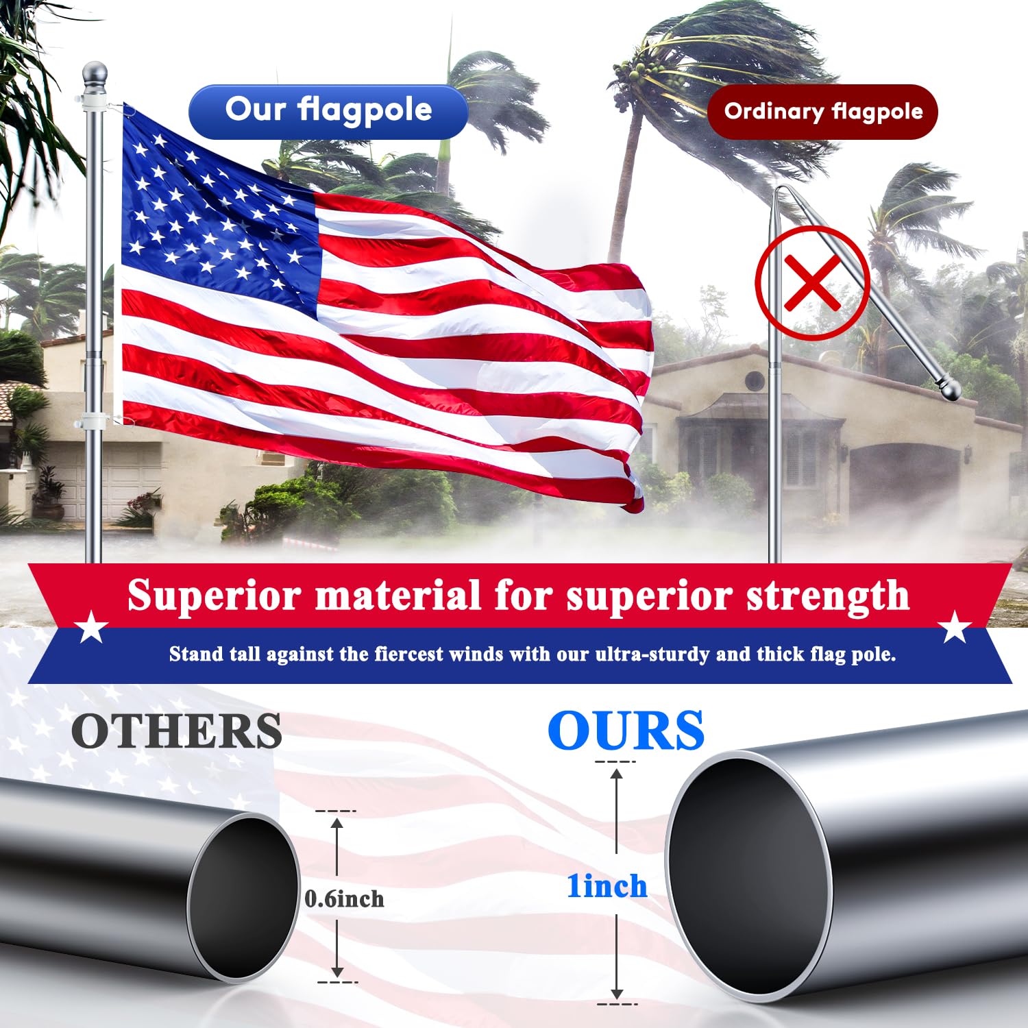 PHITRIC Flag Pole, Tangle Free Spinning Stainless Steel Rustproof Flagpole for 3x5 Sports Fan Outdoor Flags for Outside House (Silver, 5FT, Without Bracket)