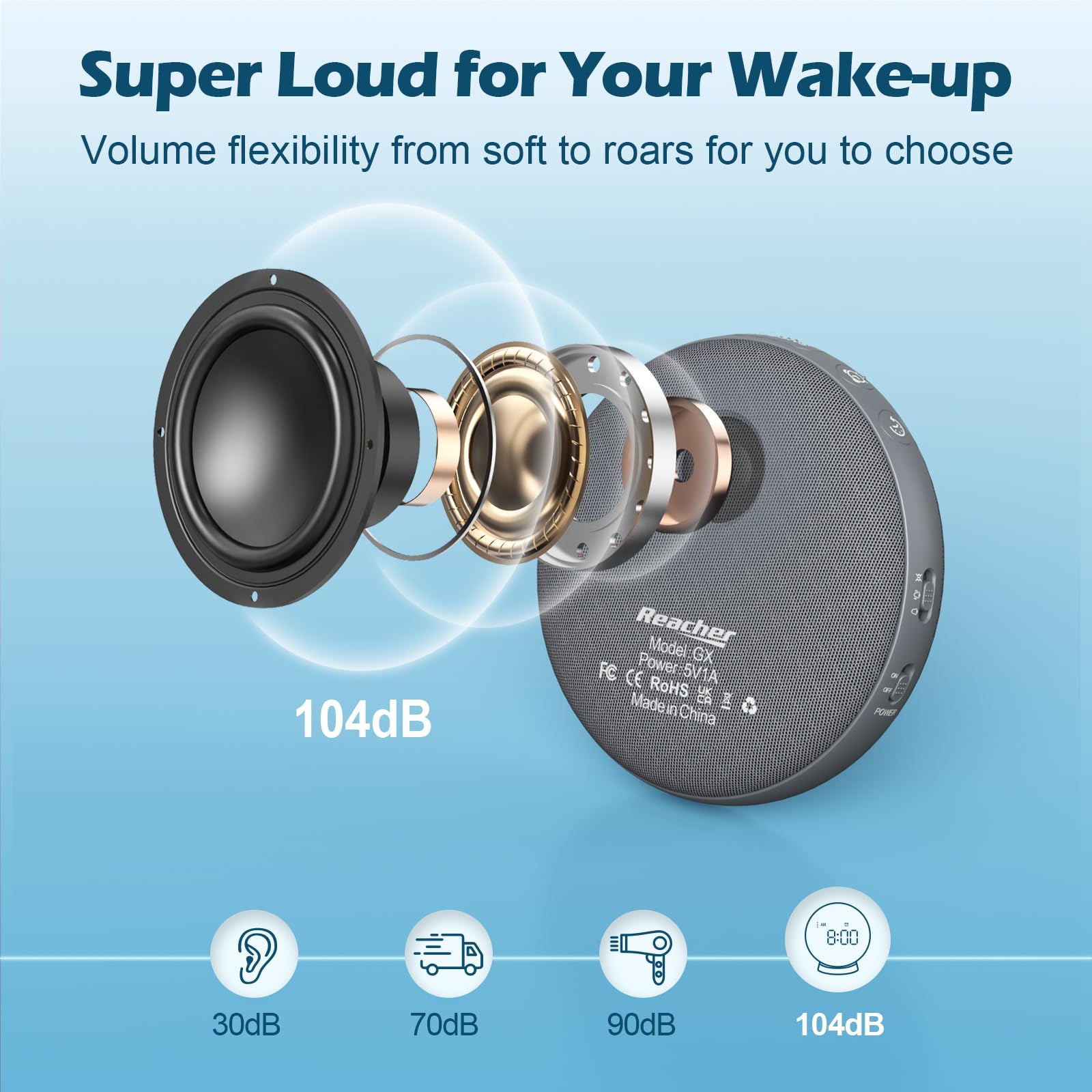 REACHER Super Loud Alarm Clock for Heavy Sleepers Adults Teens, Vibrating Alarm Clock Bed Shaker Under Pillow, Rechargeable Battery Powered for Travel, Auto-Dim, Portable