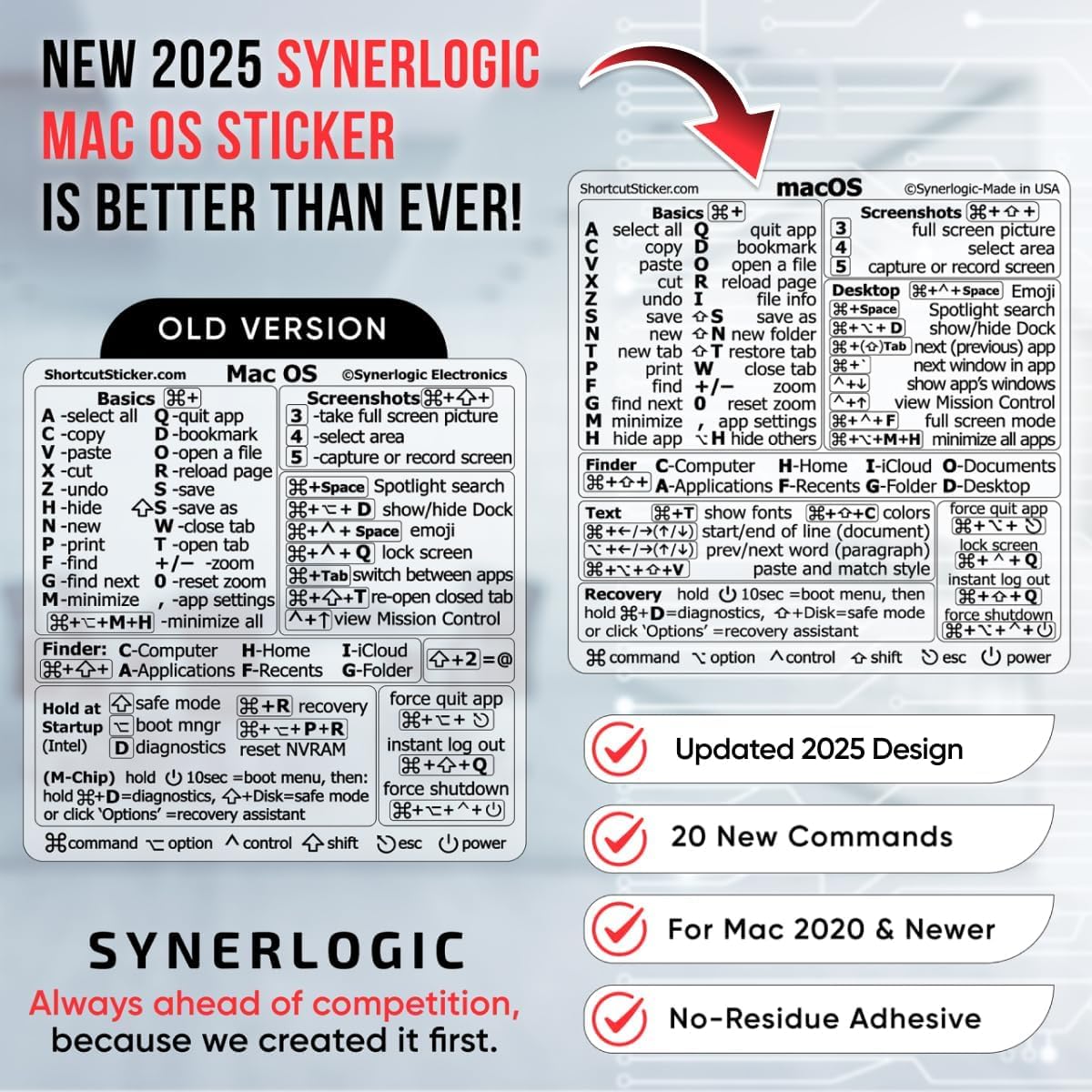 Synerlogic Mac OS Shortcuts Sticker | Keyboard Stickers for macOS | No-Residue Laminated Vinyl MacBook Cheatsheet for Laptop | MacBook Shortcuts 2025 (Clear/Black)