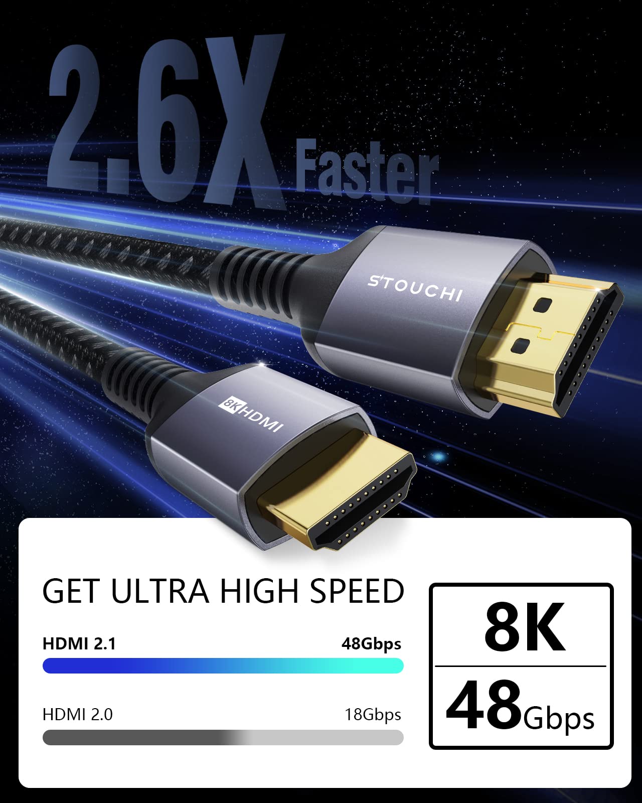 Stouchi 10K 8K HDMI Cable 6ft 48Gbps (Certified) Ultra High Speed HDMI® Cable, 8K60Hz 4K120Hz 144Hz eARC HDCP 2.2&2.3 HDR10+ Dolby Compatible with PS5 PlayStation 5 Xbox Series X Apple TV 4K