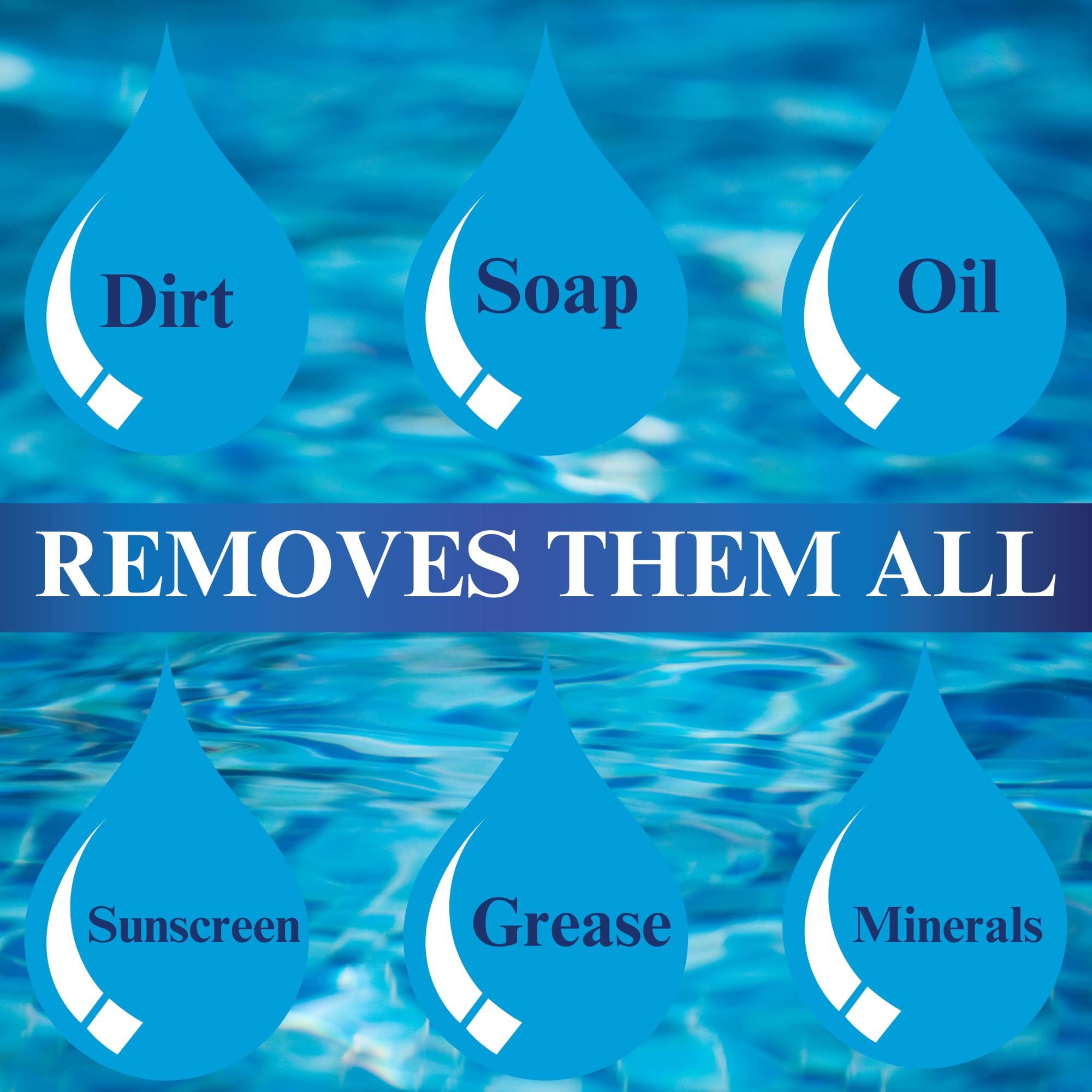 Ultimate Spa Filter Cleaner Fast-Acting Spray. Instant clean for Hot Tub & Pool Filters leaving behind no sticky residue. Prolongs filter life and pool equipment. No soaking. (1-Gallon)