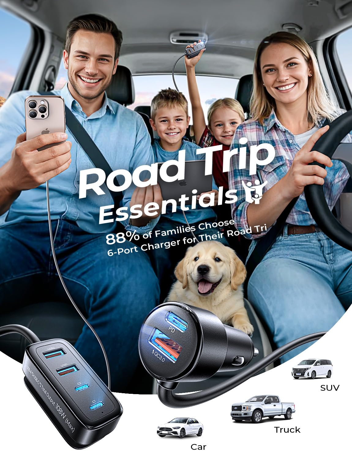AINOPE 108W USB C Car Charger with 6 Fast Charging Ports, Road Trip Essentials Cigarette Lighter Car Travel Essentials for Long Trips Kids for iPhone 16 15 Pro Max 14 iPad S24 S25 Hire Tablet 17