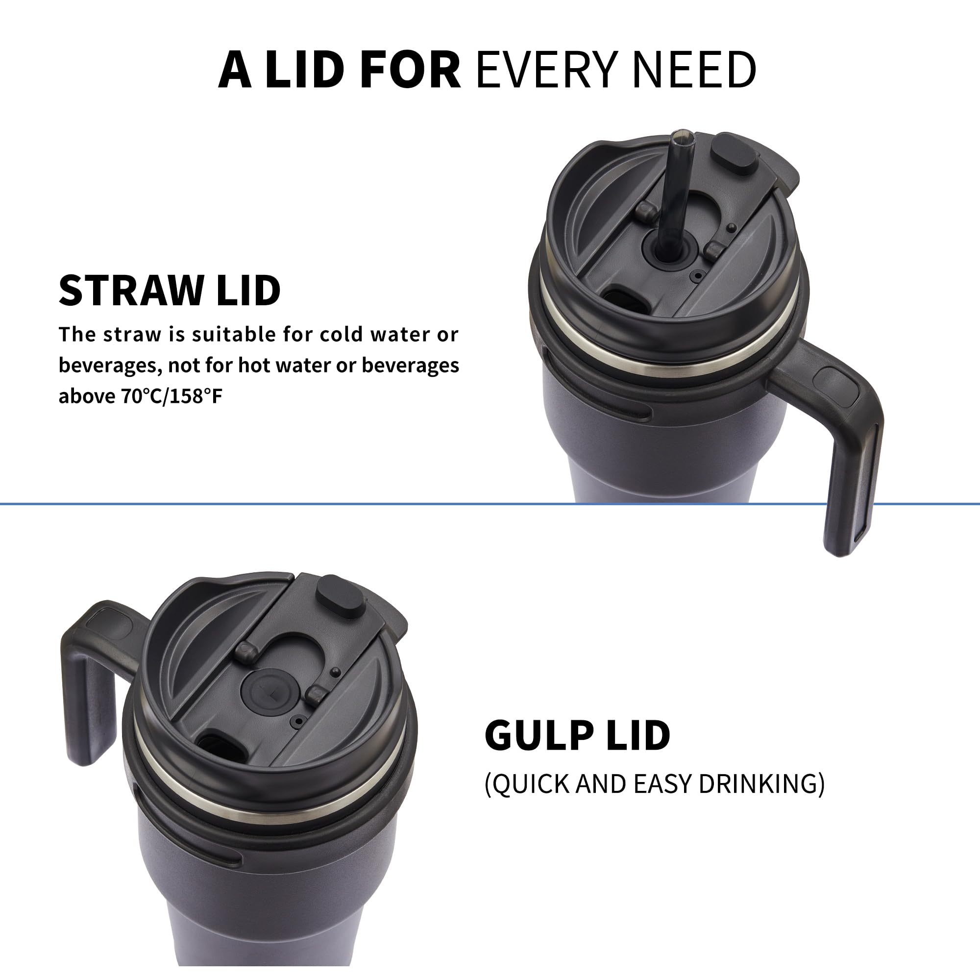 ALOUFEA 20 oz Insulated Coffee Mug Tumbler with Handle, Stainless Steel Travel Mug Tumbler with Lid and Straw,Double Wall Vacuum Leak Proof Ice Coffee Thermal Cup, Black