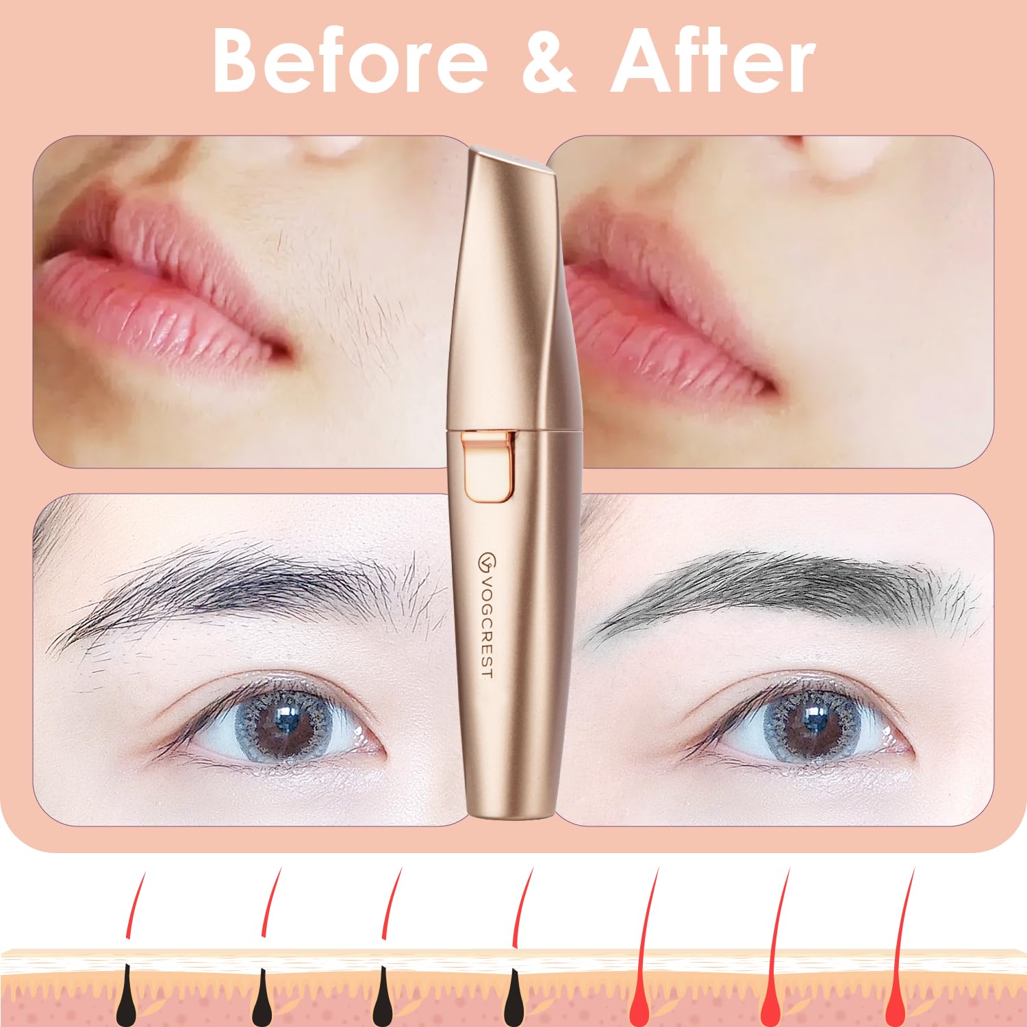 VG VOGCREST Eyebrow & Facial Trimmer: 2 in1 Rechargeable Facial Hair Removal & Eyebrow Shaver - Body Razor with Built-in LED Light (Rose Gold)