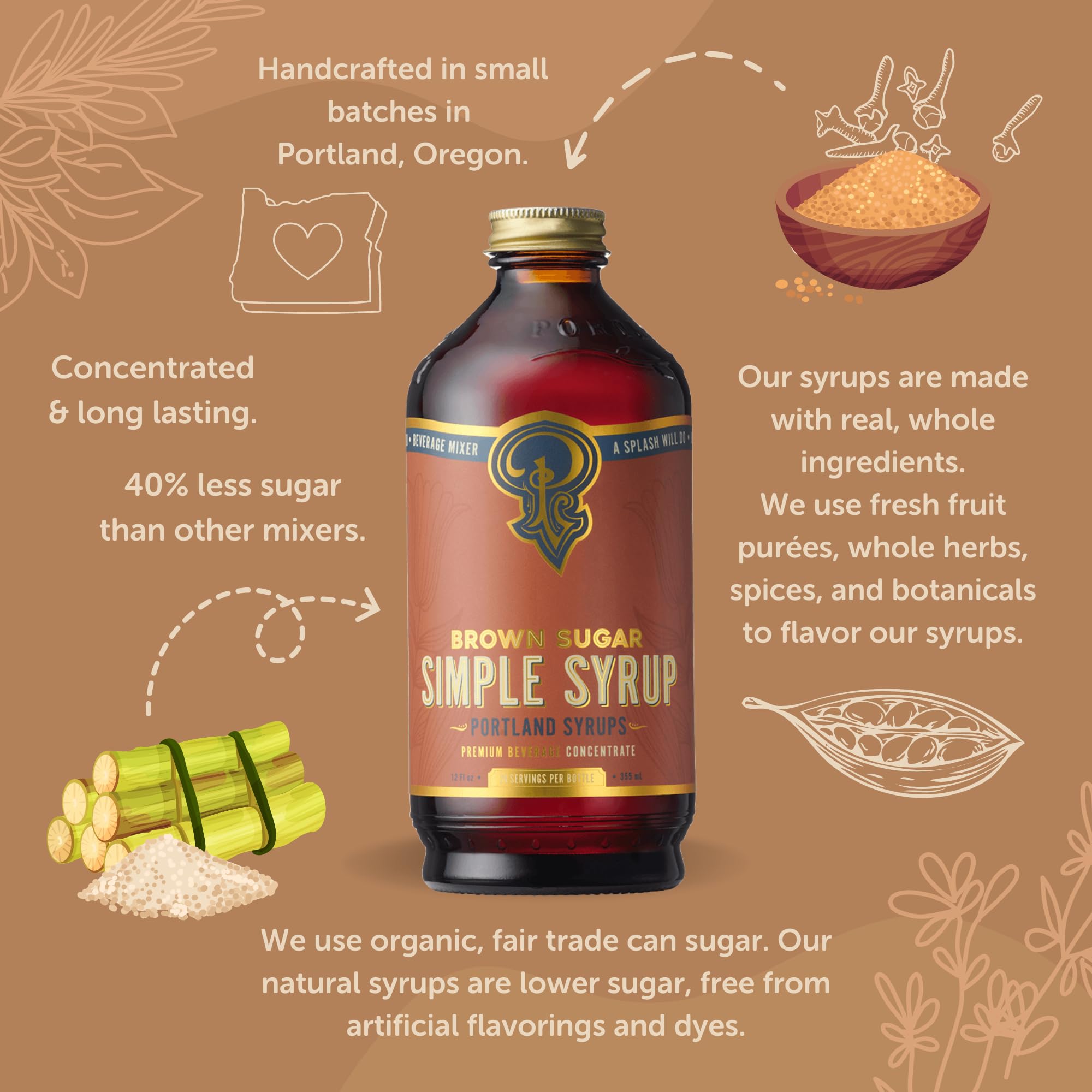Portland Syrups Brown Sugar Simple Syrup - Drink Mix for Exceptional Cocktails, Simple Syrup for Cocktails, Sugar Syrup for Drinks, Simple Syrup for Coffee, Mocktails, Baking, 12 oz, Pack of 1