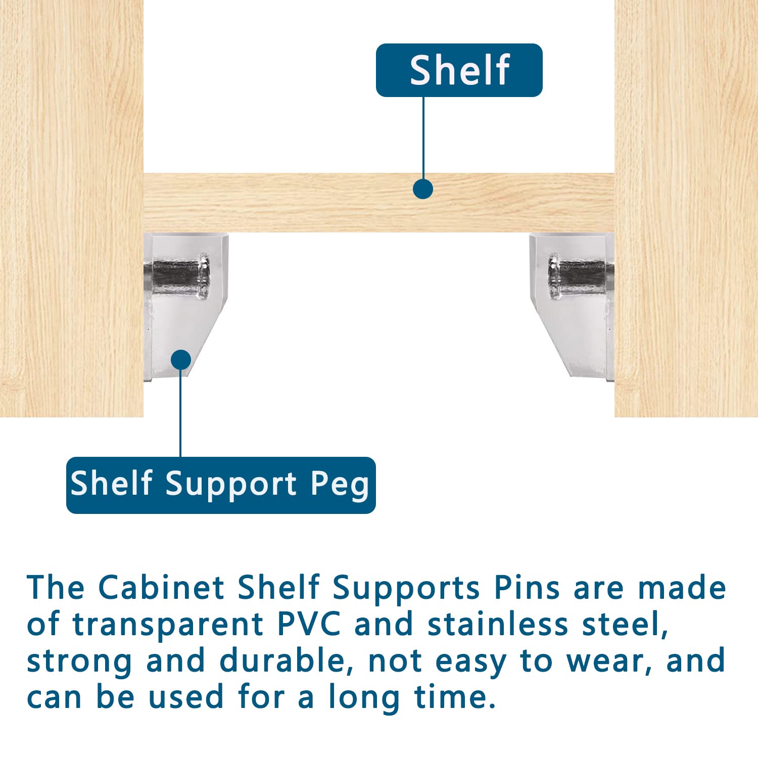 5 Millimeters Shelf Support Peg，Support Cabinet Shelf Pins，Clear Plastic Replacement Peg Cabinet Shelf Supports Pins for Kitchen Furniture Book Shelves Shelf Holder Locking Pins (20 Pieces)