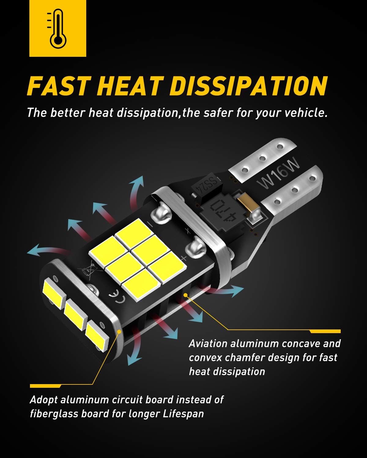 AUXITO 912 921 LED Bulb for Backup Light Reverse Lights High Power 2835 15-SMD Chipsets Error Free T15 906 922 W16W Bulbs, 6000K White, Exterior Light Bulbs (Upgraded, Pack of 2)