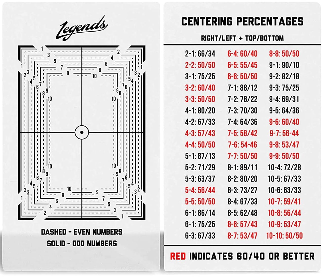 Legends Card Grading Centering Tool with Cleaning Cloth Kit Material for PSA - BGS - Graded Card Submissions Card Center Tool