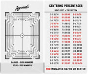Legends Card Grading Centering Tool with Cleaning Cloth Kit Material for PSA - BGS - Graded Card Submissions Card Center Tool