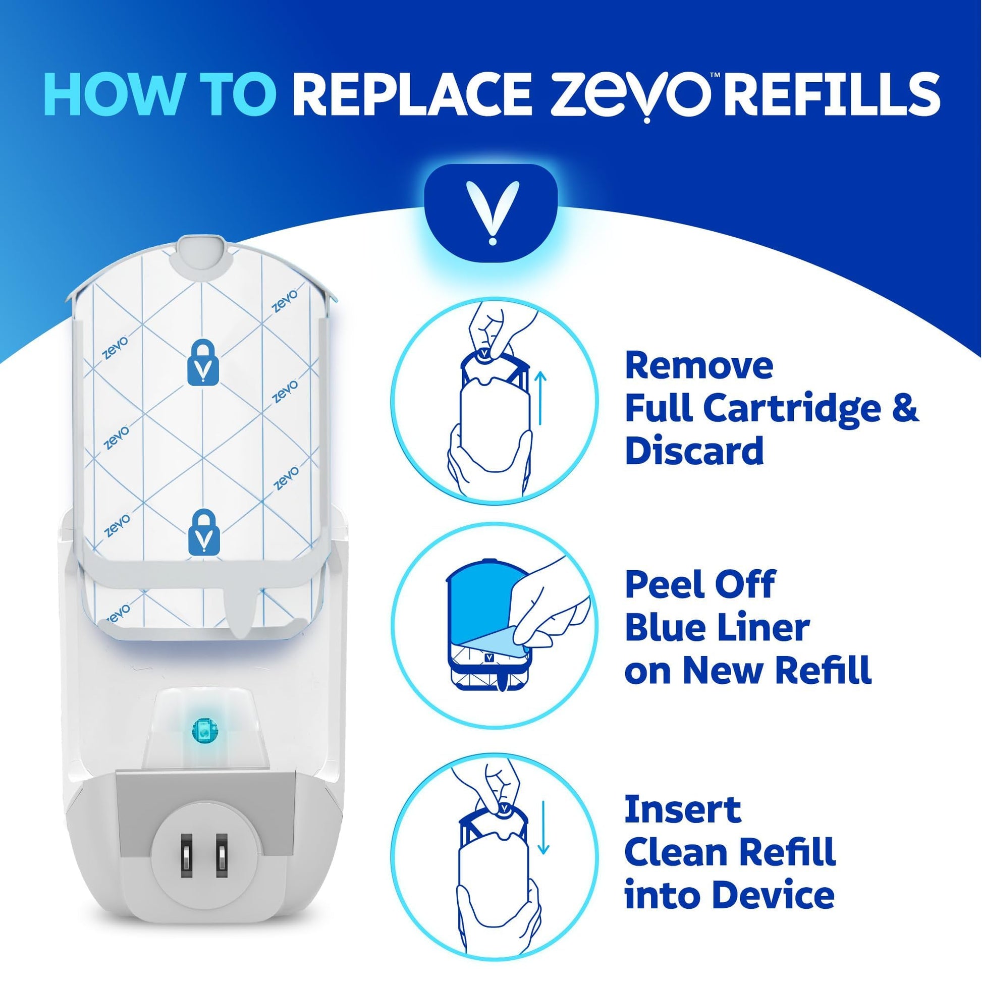 Zevo Flying Insect Trap Refill - for The Zevo MAX & Standard Indoor Fly Trap - Catch Gnats, House & Fruit Flies - Easy to Use - Mess-Free Disposal (4 Refill Cartridges)