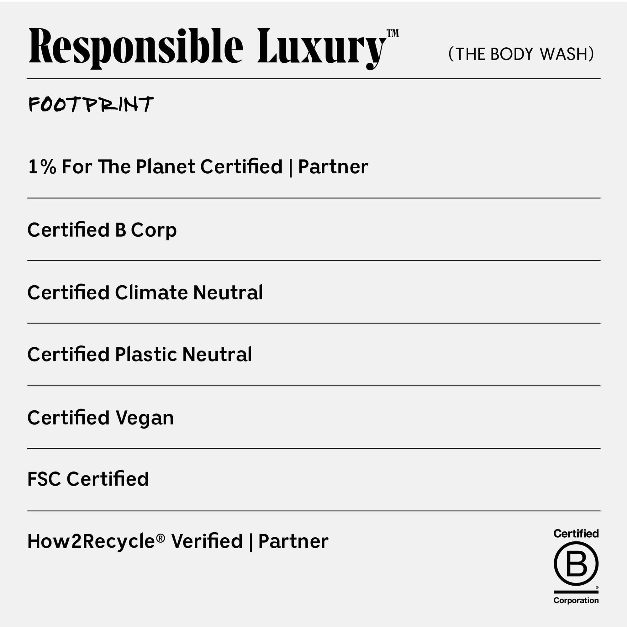 Nécessaire The Body Wash Santal - Natural Body Wash for Women & Men, Therapeutic Shower Gel with Epsom Salt + Minerals. Gel Cleanse, 8.4 fl oz.