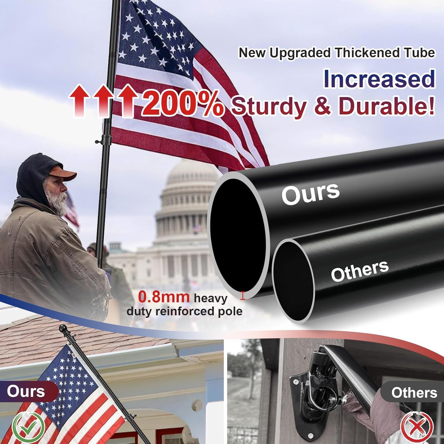 Black Flag Poles for Outside House - 5ft Tangle Free Flag Pole for House,Heavy Duty Metal Flagpole,Outdoor Flagpoles Residential for Porch,Fence (Without Bracket)