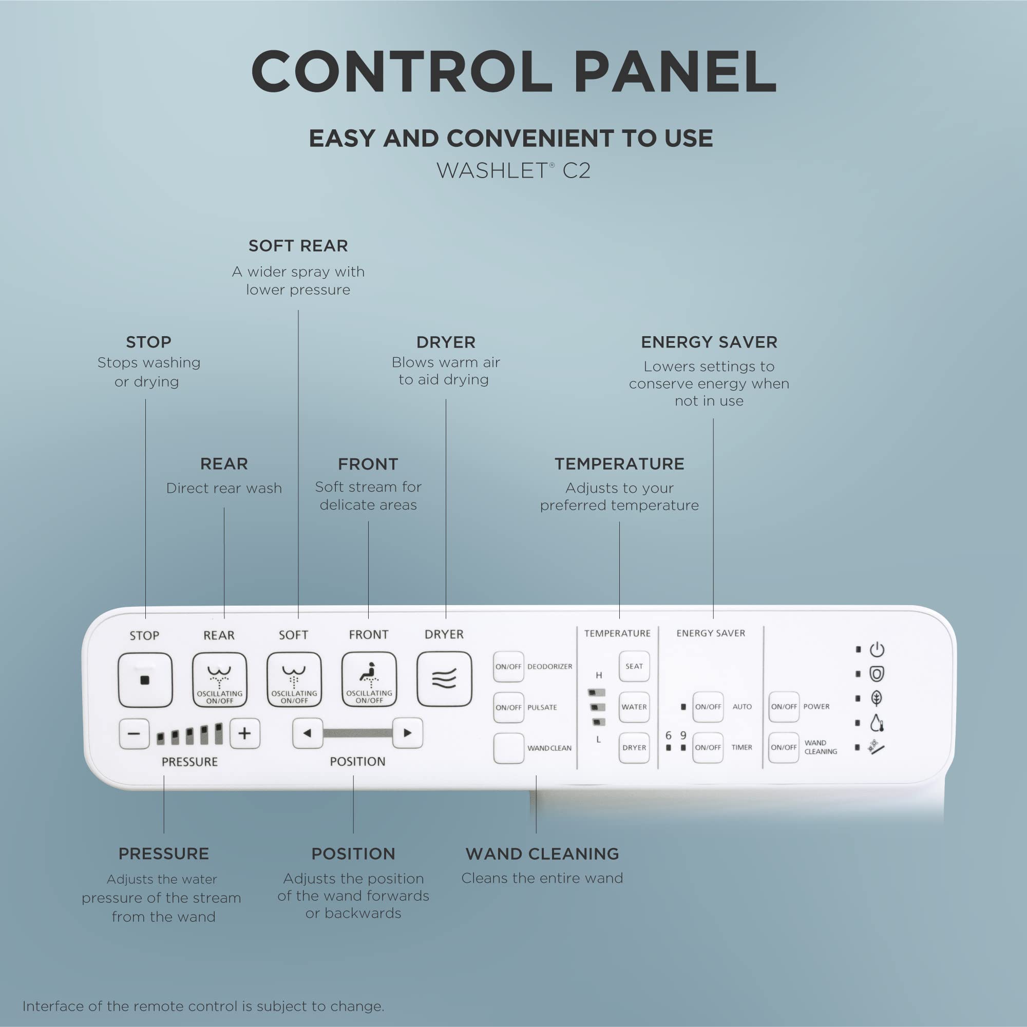 TOTO SW3074#01 WASHLET C2 Electronic Bidet Toilet Seat with PREMIST and EWATER+ Wand Cleaning, Elongated, Cotton White