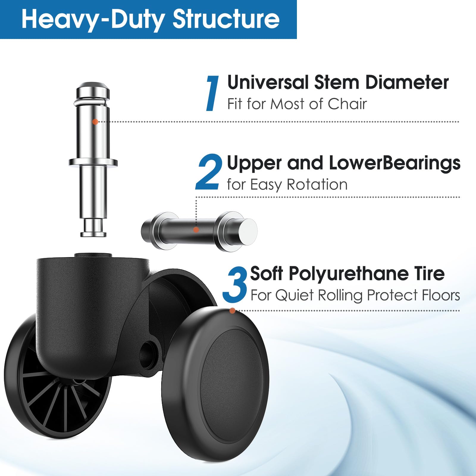 MaxGear 2" Office Chair Wheels Heavy Duty Replacement, Mute Rubber Rotating Desk Chair Caster Wheels, Safe for All Floors Including Hardwood, Universal Standard Stem Size Fits 99%, Set of 5