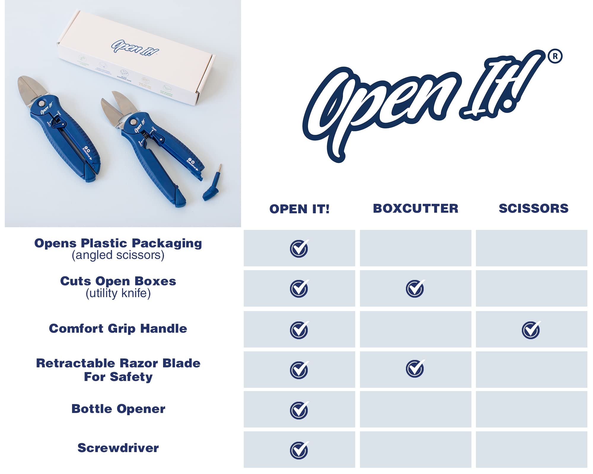 Zibra Open-It! All-In-One Multi Tool with Heavy-Duty Scissors, Box Cutter, Screwdriver, and Package Opener, Blue