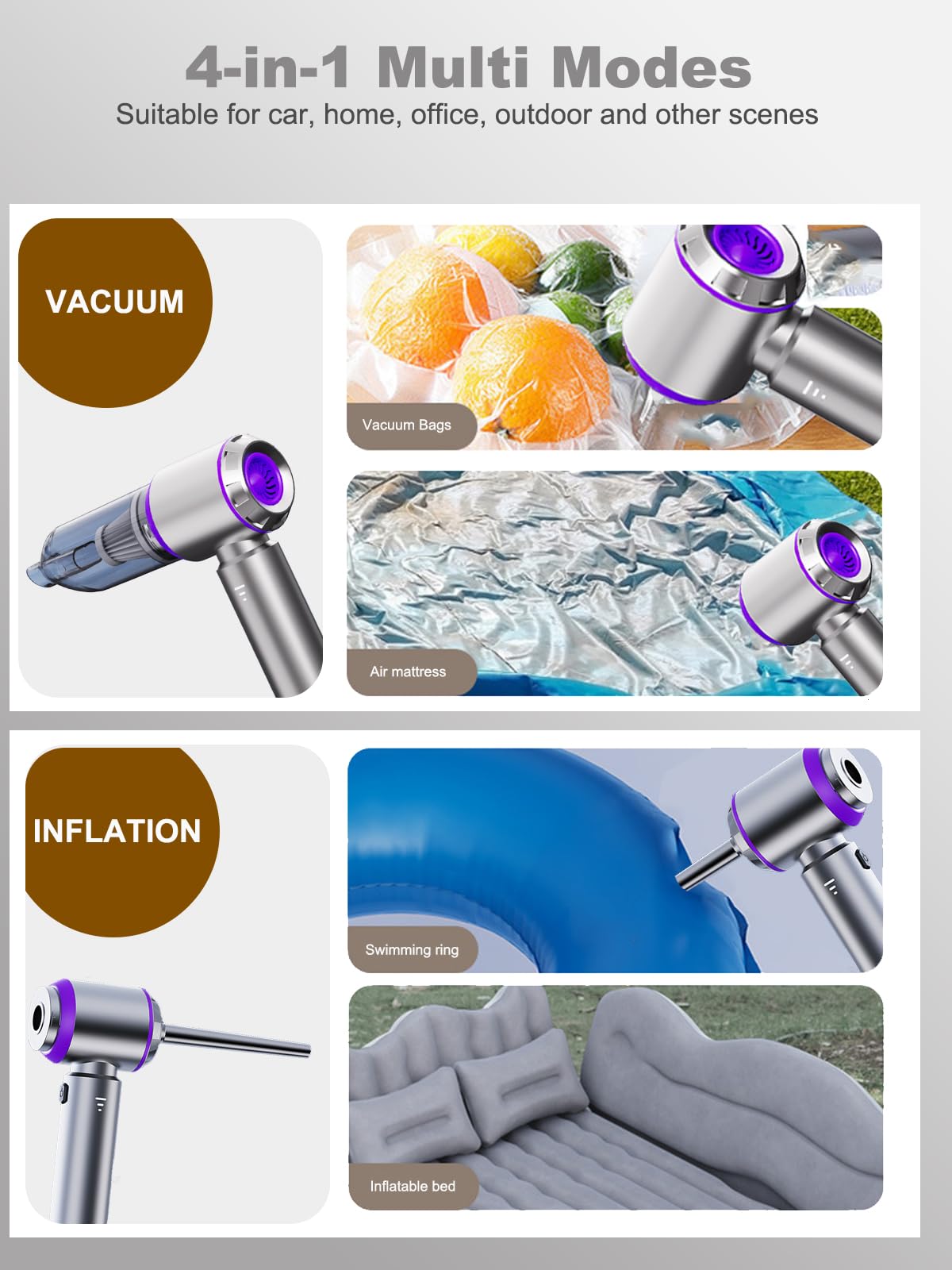 IYOFINE Vacuum/Air Duster 80,000RPM Super Power Mini Car Vacuum Cleaner 4-in-1 air Blower Gun Air Duster & Air Blower & Pump Hand Electric air Duster Handheld dust Blower Blower Cordless (Purple)