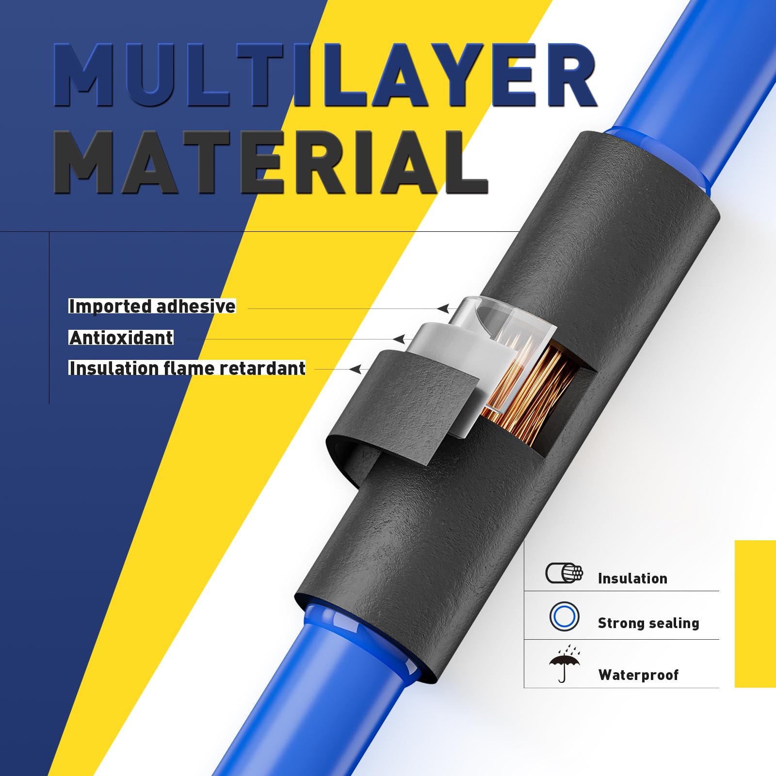 haisstronica 3:1 Heat Shrink Tubing Kit, Adhesive Lined Marine Resistant Grade Shrink Wrap - 1.75"length 6 Size Perfect for Home and Industrial, 1/8"-3/4" 220PCS - Black, Red