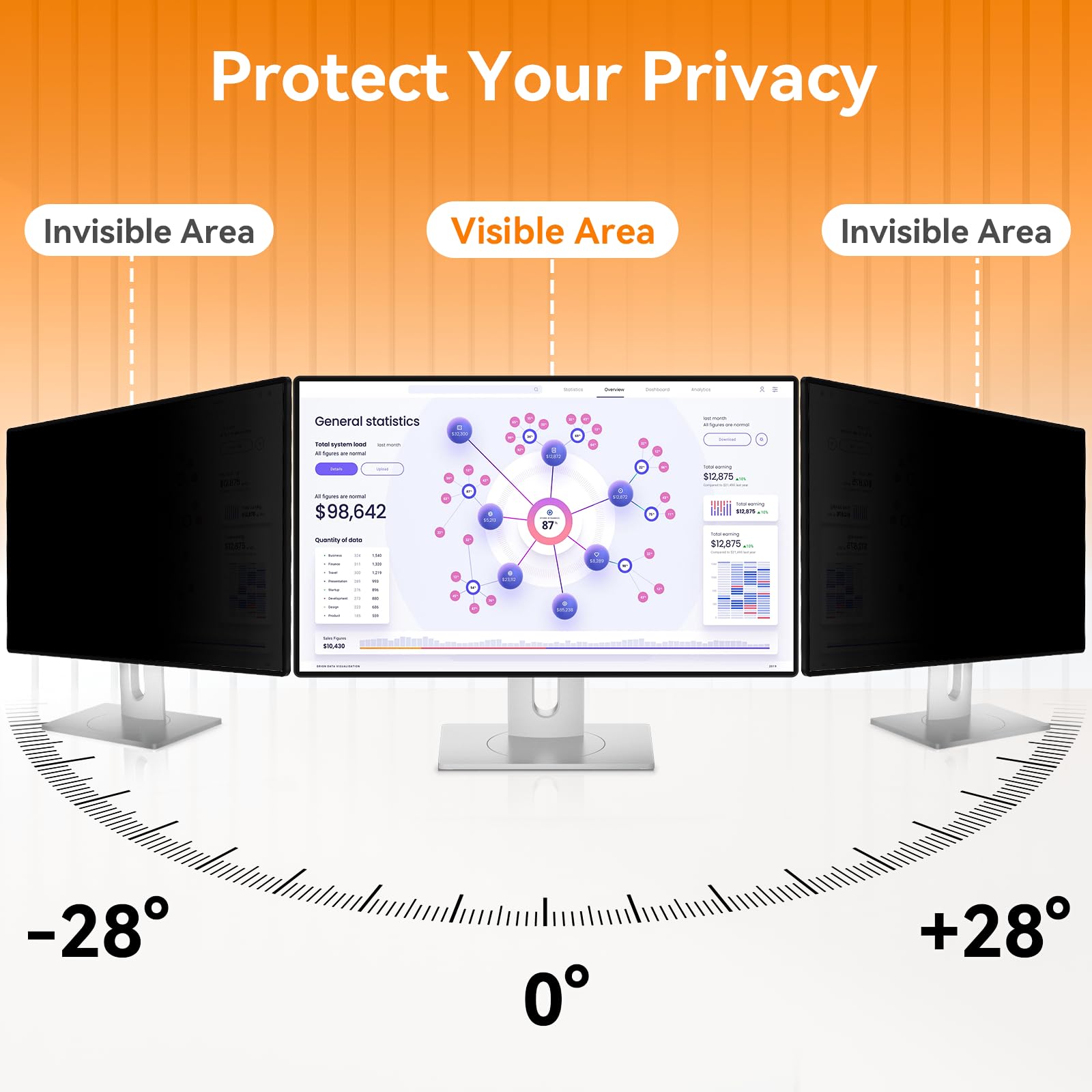 [2 Pack] 24 Inch Computer Privacy Screen for 16:9 Aspect Ratio Widescreen Monitor, Eye Protection Anti Glare Blue Light Computer Monitor Privacy Filter, Removable Anti-Scratch 24in Protector Film