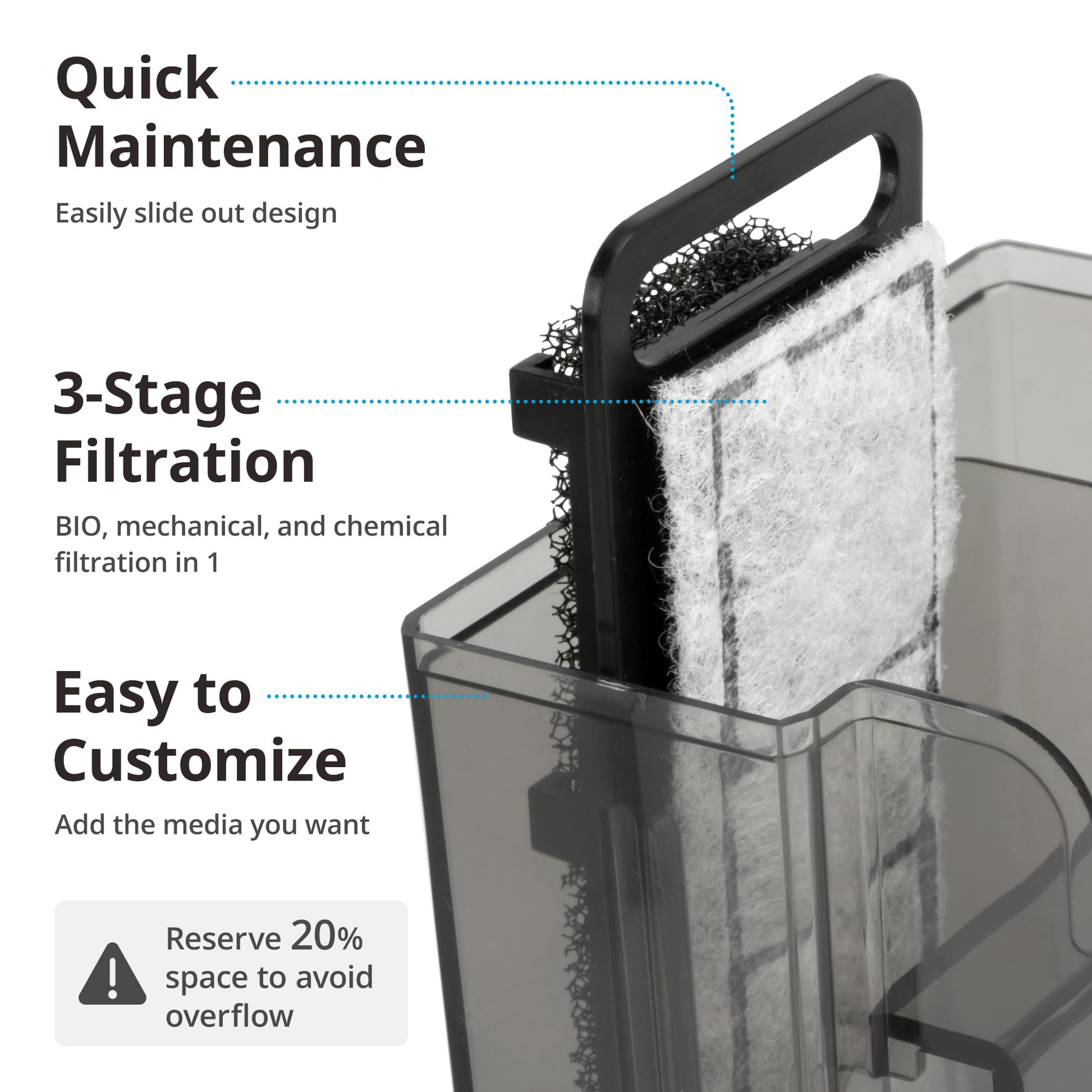 NICREW Slim Aquarium Filter, Quiet Fish Tank HOB Filters for up to 5 Gallon Aquariums, Adjustable Flow, 42 GPH, 3W