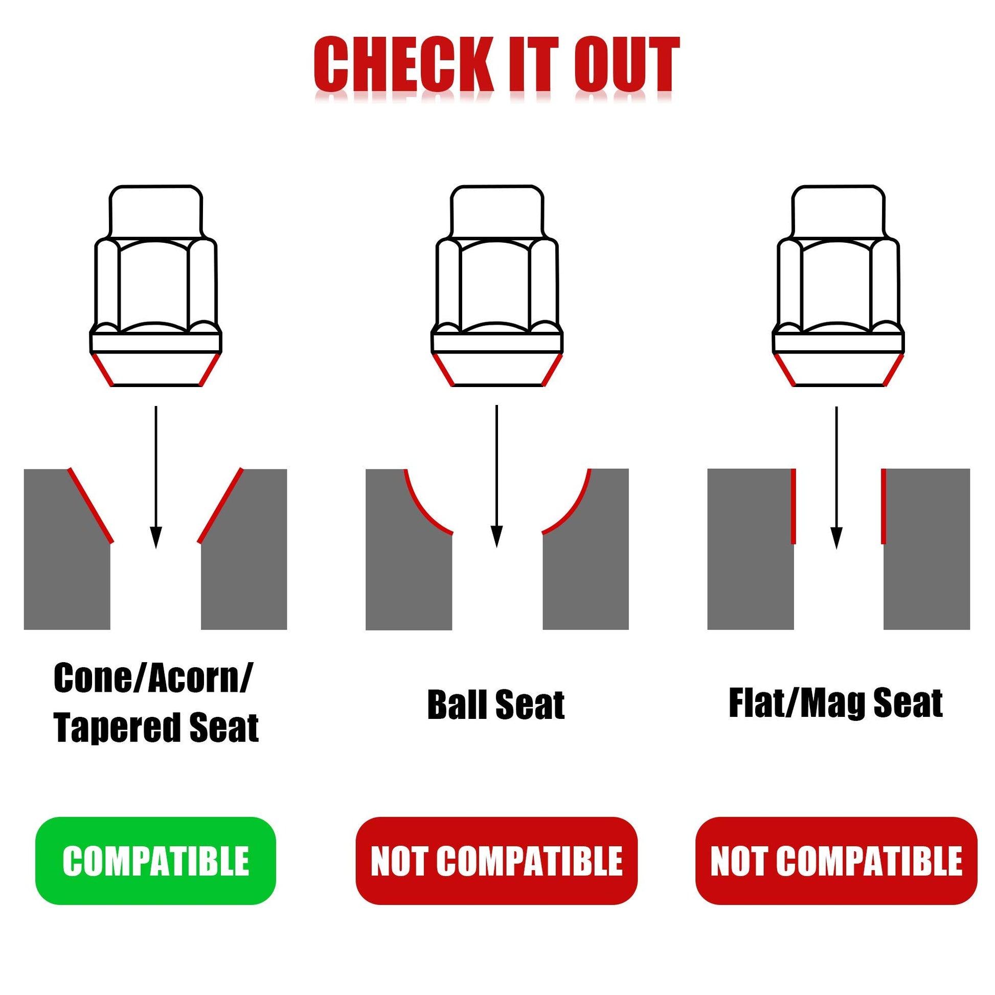 12x1.5 Wheel Lug Nuts, 20PCS Chrome 12mmx1.5 Closed End Bulge Acorn Lug Nut, Cone Seat, 19mm Hex Aftermarket Wheels
