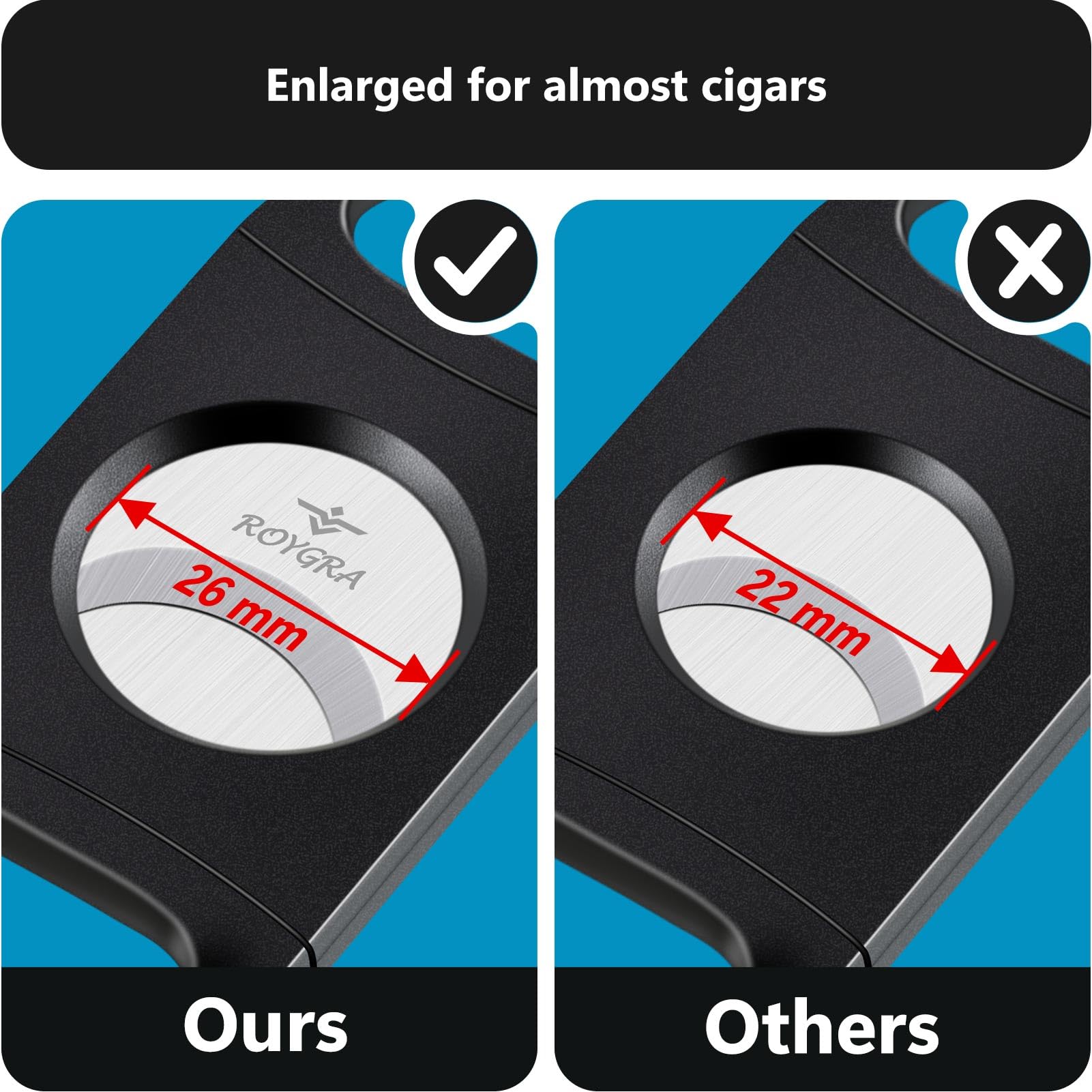 roygra Cigar Cutter Set (10 Pack), Enlarged 65 Ring Fit Almost Cigars, Guillotine Double Blade, Cigar Accessories for Men, Plastic Smoking Accessories Tool, Portable Sharp Clean Cut - Black