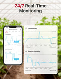 X-Sense Wi-Fi Hygrometer Indoor Humidity, Smart Hygrometer Thermometer with Remote Monitoring & App Control, Wi-Fi Temperature Sensor for Room Temperature Monitoring, Humidor, Greenhouse, Model STH54