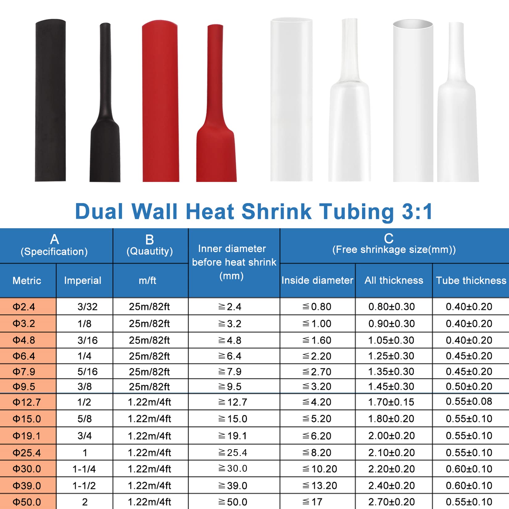 XHF UL Listed 1/2 Inch 10Ft 3:1 Waterproof Heat Shrink Tubing Roll Marine Grade Adhesive Lined Heat Shrink Tube, Insulation Sealing Oil-Proof Wear-Resistant Black