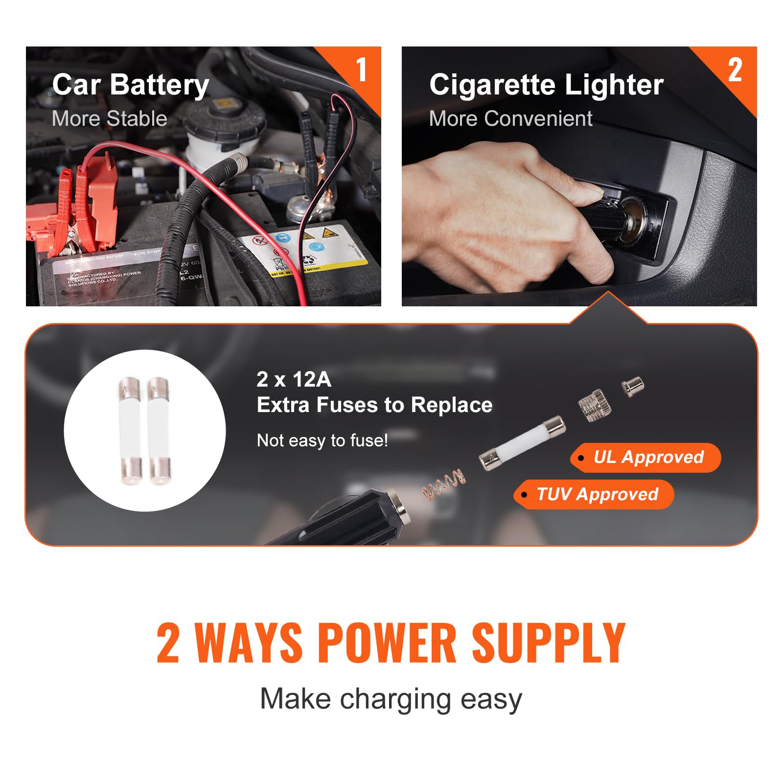 VEVOR Electric Car Jack, 5 Ton/11023 LBS Hydraulic Jack Lift with Electric Impact Wrench, Built-in Inflatable Pump, and LED Light for SUV MPV Sedan Truck Change Tires Garage Repair