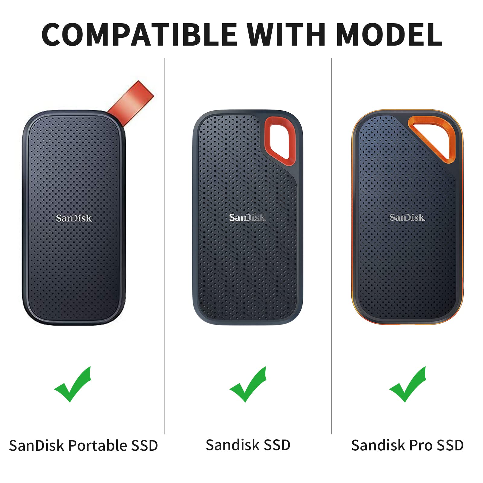 Yinke Hard Case for SanDisk Extreme Pro/SanDisk Extreme Portable External SSD 500GB 1TB 2TB, Travel Case Protective Cover Storage Bag