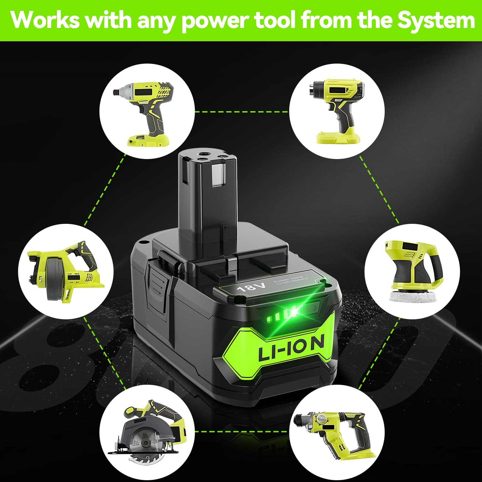 Upgraded 8.0Ah 2Packs P108 18V Battery Compatible with Ryobi 18V ONE+ Battery Replacement P108 P102 P103 P104 P105 P107 P109 P122 Cordless Tool Batteries Rapid Rechargeable Batteries with Indicator