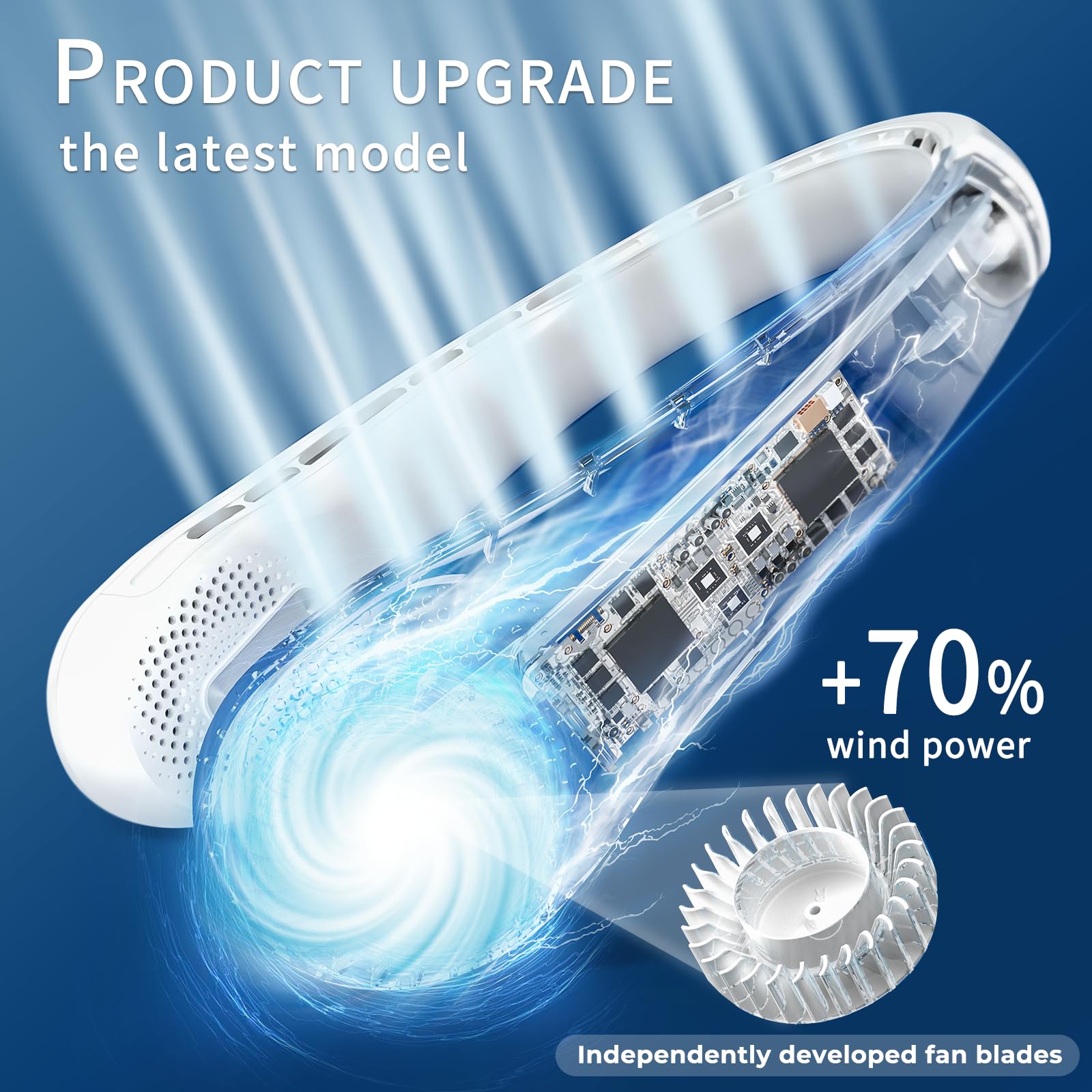 FrSara Neck Fan, Portable Personal Fan Strong Wind, 5200mAh, Air Volume,360° Cooling, No Hair Twisting, Air Volume On 2 Sides, Non-Slip, Quick Charge, Long Use Time, Birthday Gift for Women, Dad, Men
