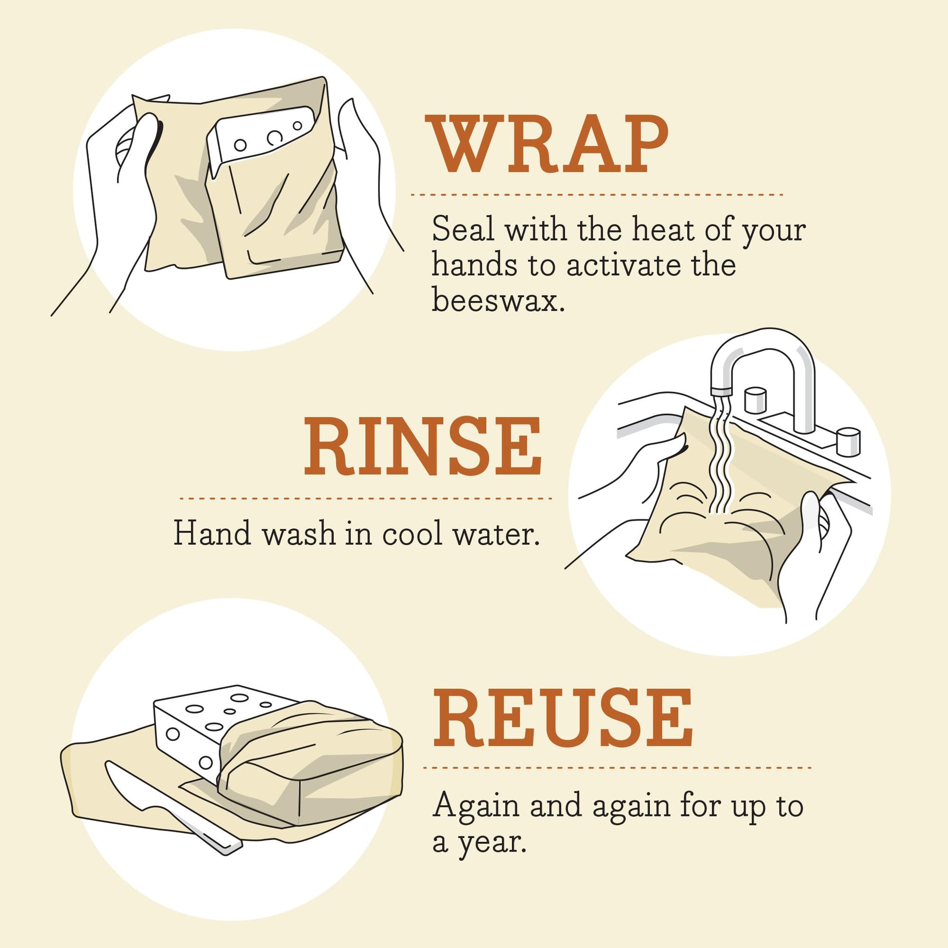 Bee's Wrap Beeswax Wraps for Food - Honeycomb Cut to Size 14x52" Wax Paper Roll - Made in USA Reusable Waxed Paper & Bowl Covers - Organic & Eco-Friendly Alternative to Aluminum Foil & Plastic Wrap