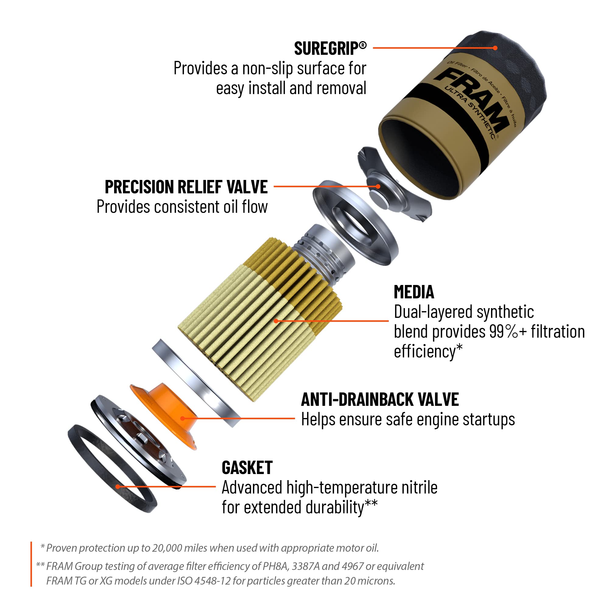 FRAM Ultra Synthetic XG7317 20K Mile Change Automotive Replacement Engine Oil Filter for Synthetic Oil Changes, Premium Vehicle Engine Protection Oil Filter for Select Vehicle Model Years