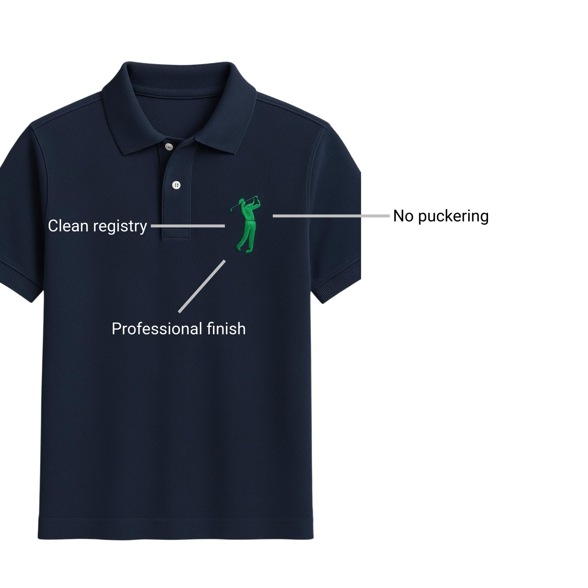 Cut Away Embroidery Stabilizer Roll 12" x 50 Yd – 2.5 oz Cutaway by H.B.I. Products