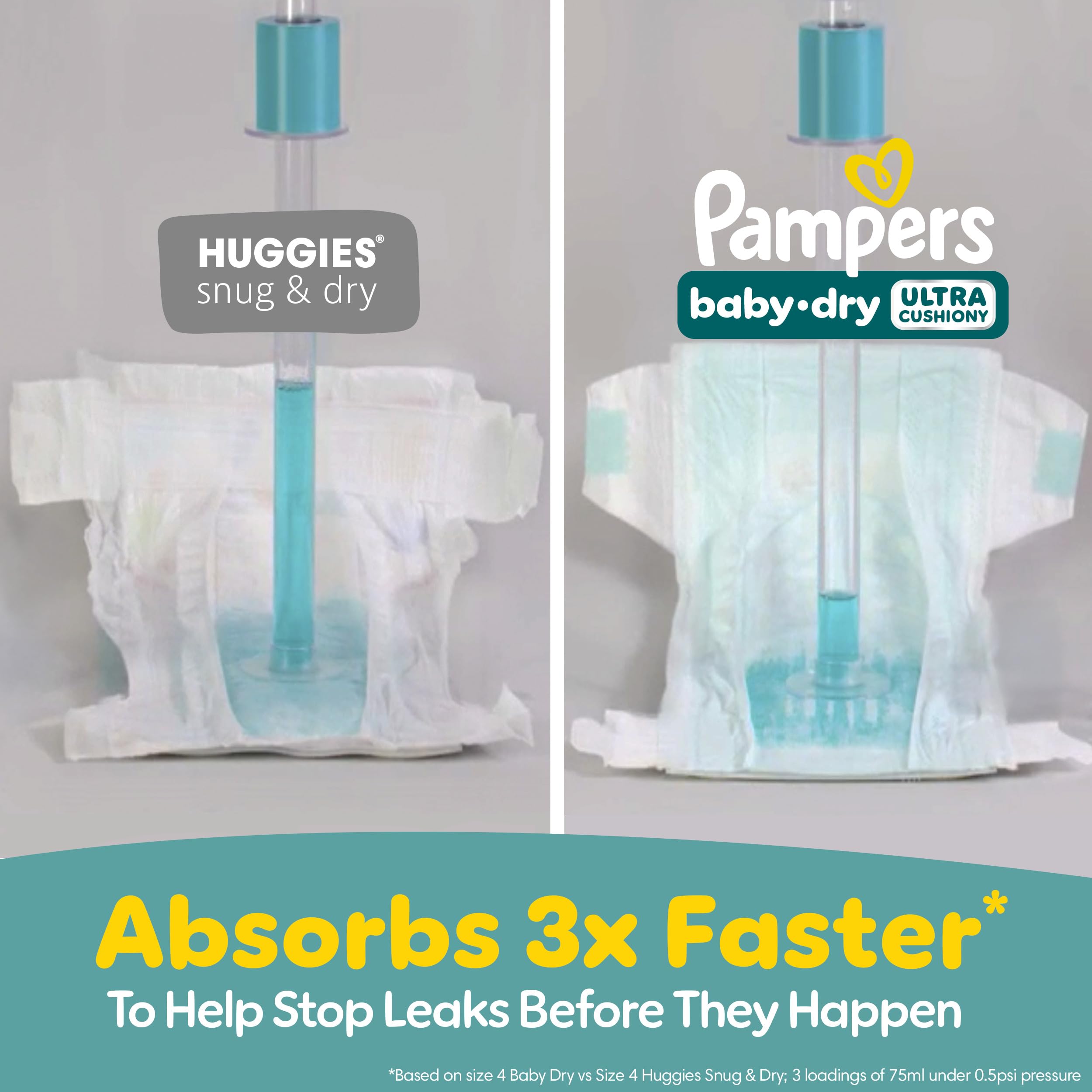 Pampers Diapers - Baby Dry - Size 6, 21 Count, Absorbent Disposable Infant Diaper (Packaging May Vary)