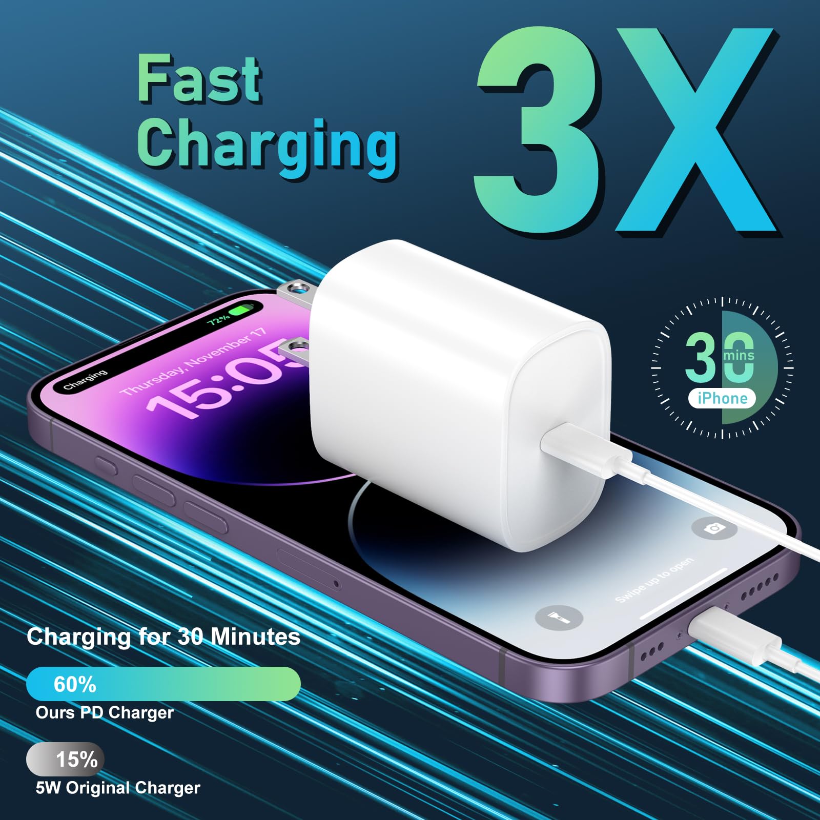 Phone 14 13 12 11 Fast Charger,10FT Long Fast Charging Lightning Cable with 20W USB C iPhone Charger Type C Charger Block for iPhone 14/14 Pro Max/13/13 Pro Max/12/12 Pro Max/11/11Pro/XS/Max/XR/X,iPad