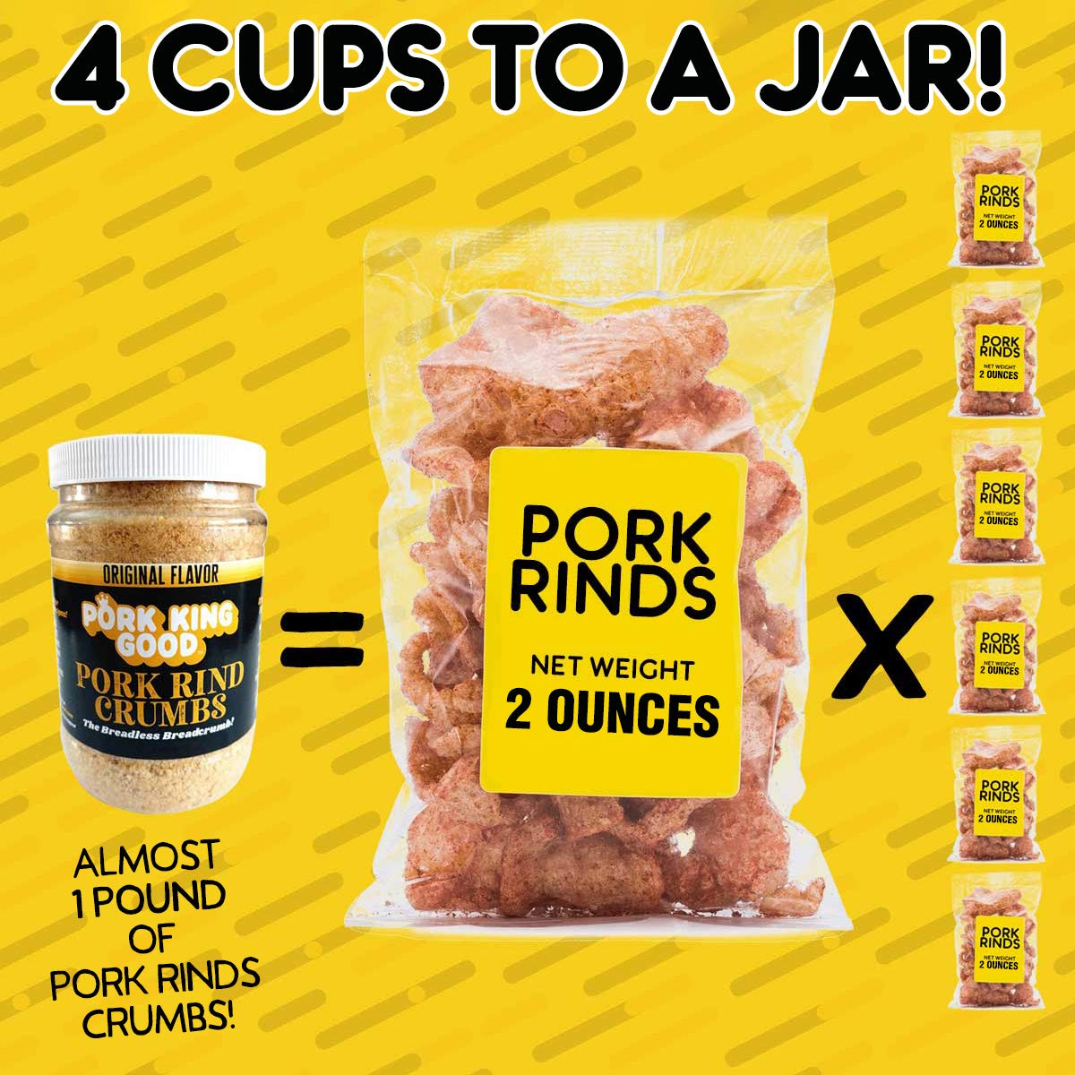 Pork King Good Low Carb Keto Diet Pork Rind Breadcrumbs! Perfect For Ketogenic, Paleo, Gluten-Free, Sugar Free and Bariatric Diets (Original) (Original, 12 Oz Jar)