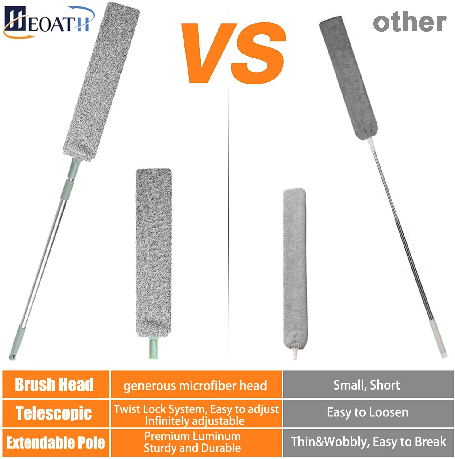 Dust Brush Under Appliance Microfiber Duster with Extension Pole (40 to 55 inches) Bendable, Washable, Extendable Gap Dusters for Sofa Bed Fridge Furniture Bottom - Wet or Dry
