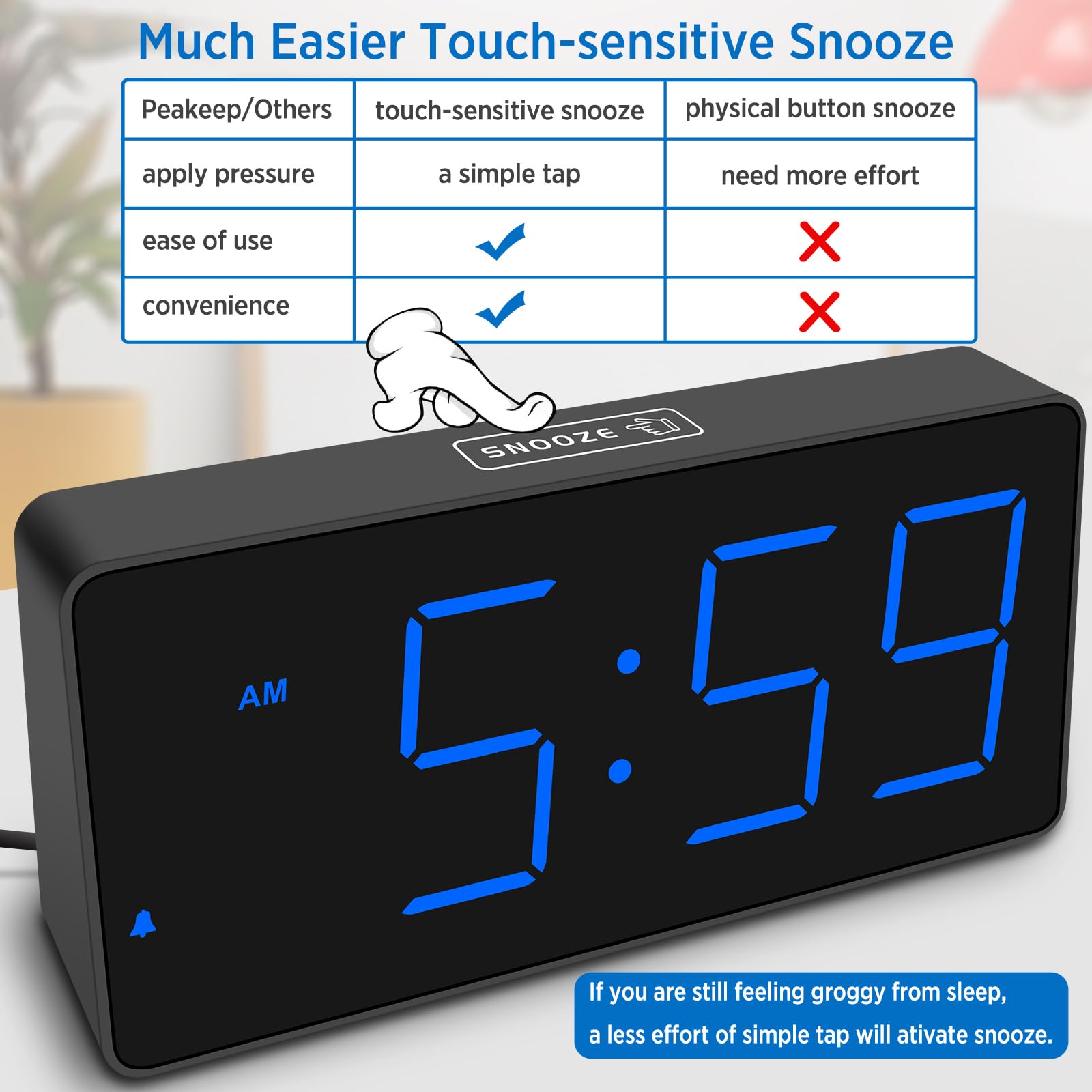 Peakeep Digital Alarm Clock for Bedroom Bedside, Loud Alarm Clock for Heavy Sleepers, Large Big LED Numbers for Seniors, Battery Backup Plug in Electric Clock with USB Charger (Blue)