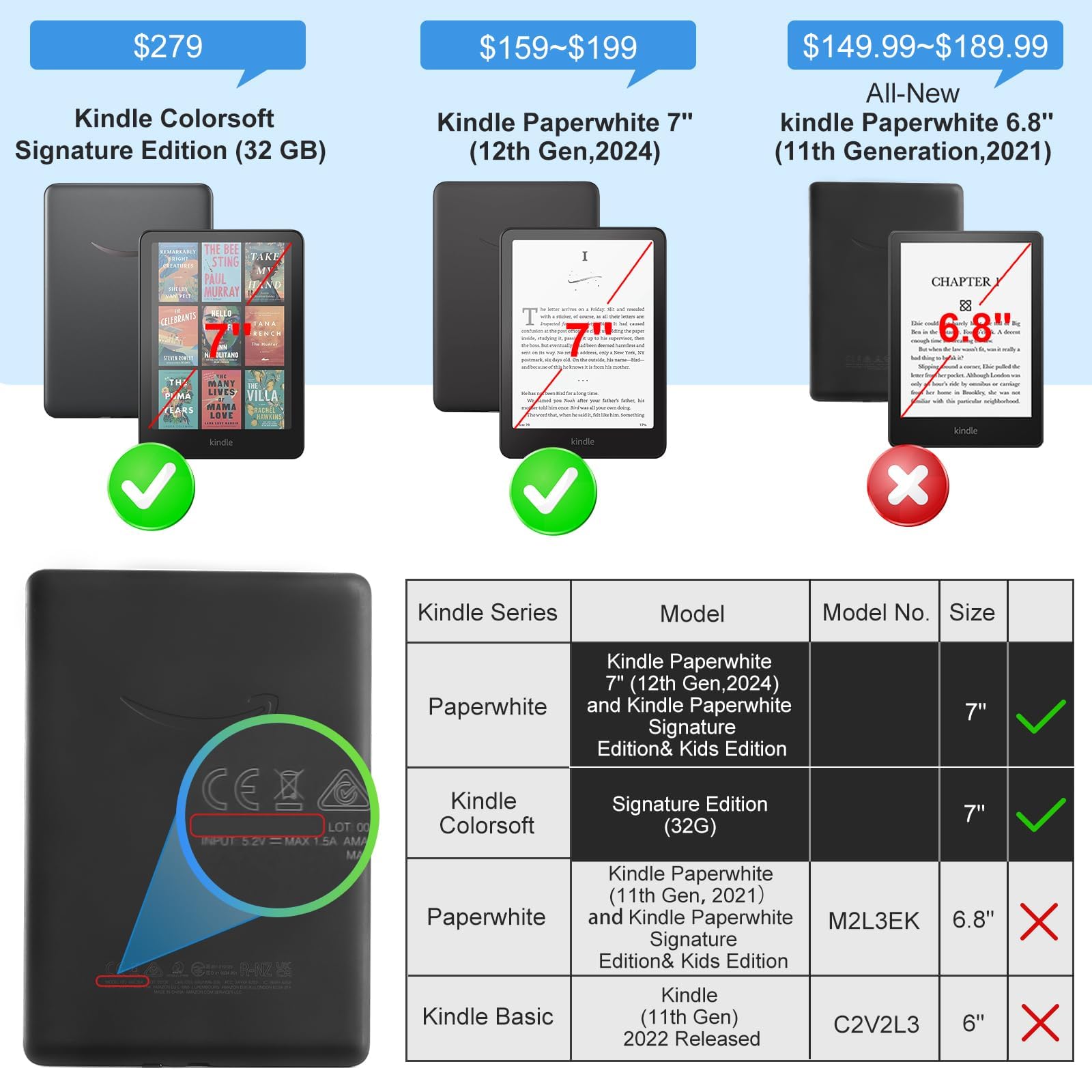 CoBak Clear Case for All-New Kindle Paperwhite 12th Gen 2024 (7") & Kindle Colorsoft Signature Edition (7") - Lightweight, Scratch-Proof Silicone Back Cover, Clear