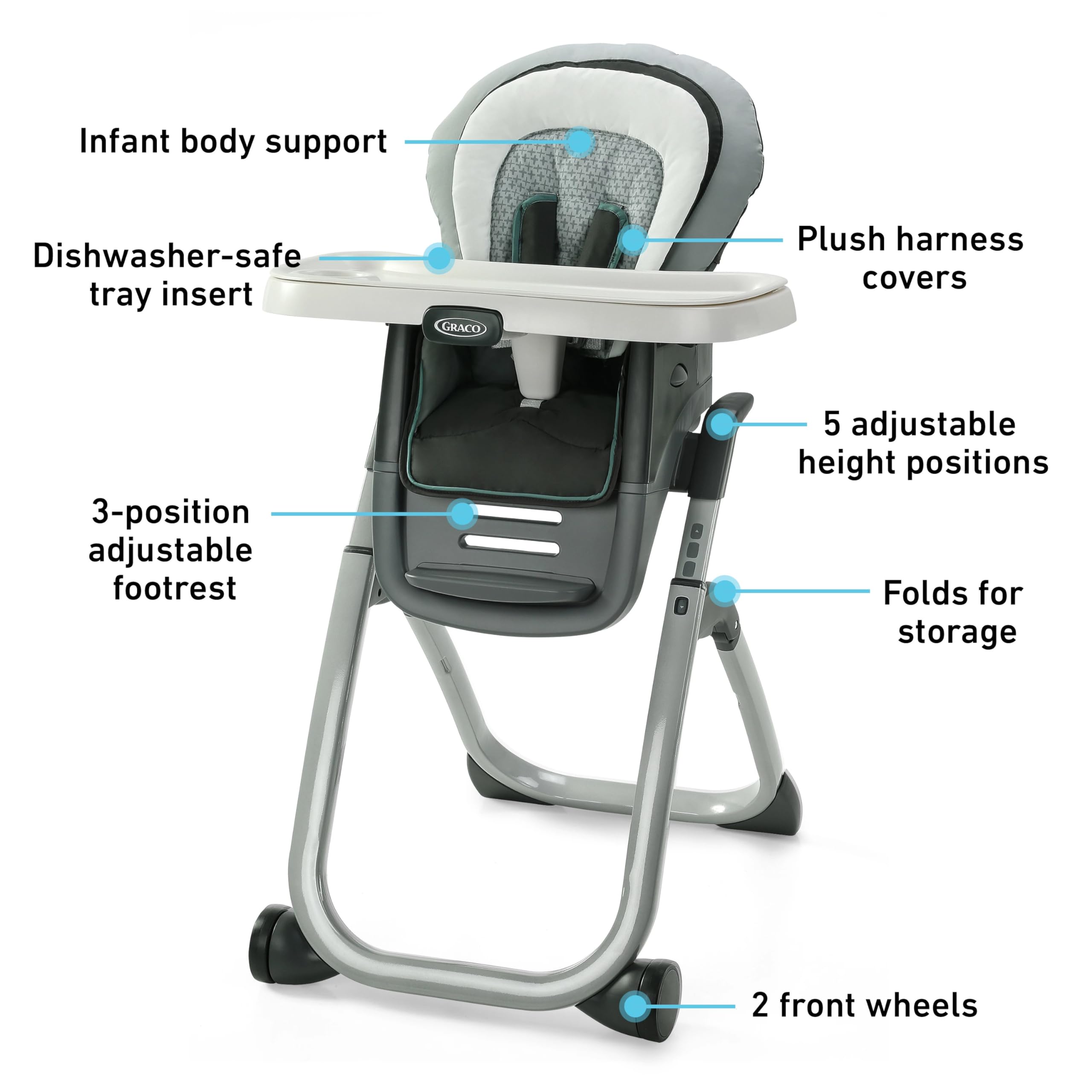 Graco DuoDiner DLX 6-in-1 Highchair, Mathis