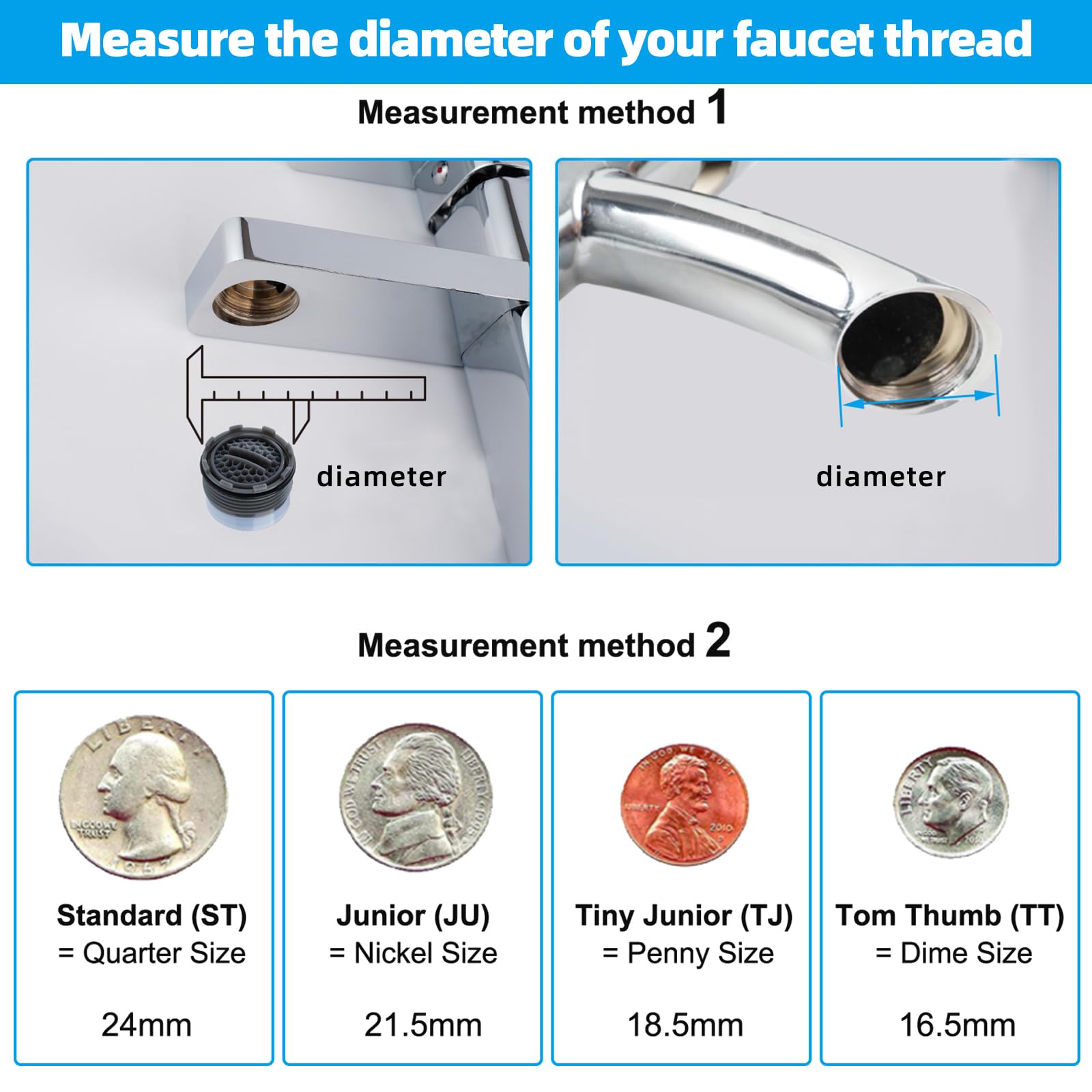 Hibbent 12 Pcs Faucet Aerator with 6 Pcs Faucet Aerator Key Removal Wrench Tool, Aerators Replacement Inserts for Sink M16.5 18.5 21.5 24 mm Tap Aerators Flow Restrictor