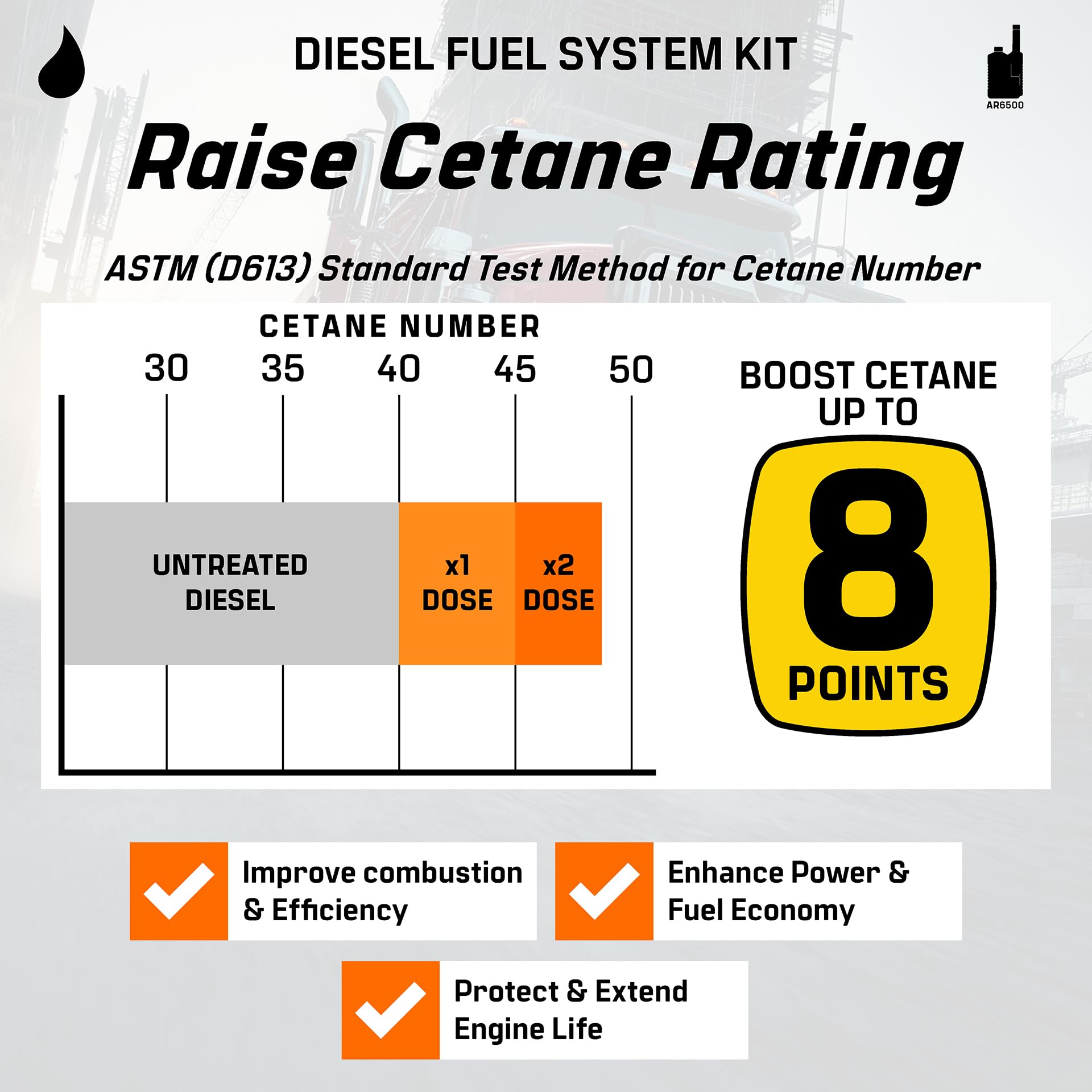 Archoil Diesel Fuel System Kit - AR6500 Diesel Treatment (40 oz) + AR6400-D Diesel Fuel System Cleaner
