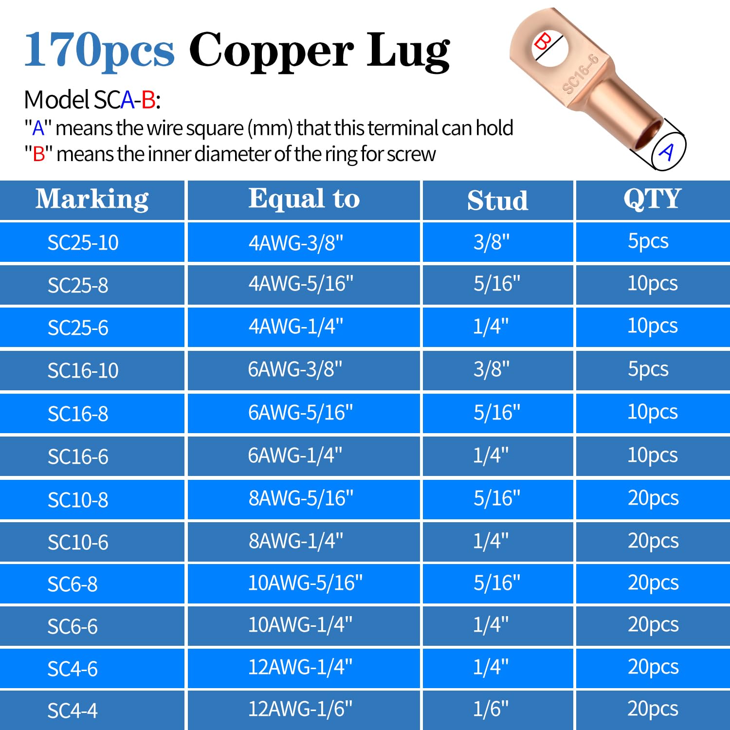 Cable Lug Crimping Tool with 170pcs Copper Wire Lugs, Wire Crimping Tool for AWG 10-1/0 Electrical Lug Crimper, with Cable Cutter, 210pcs Dual Wall Adhesive Heat Shrink Tubing